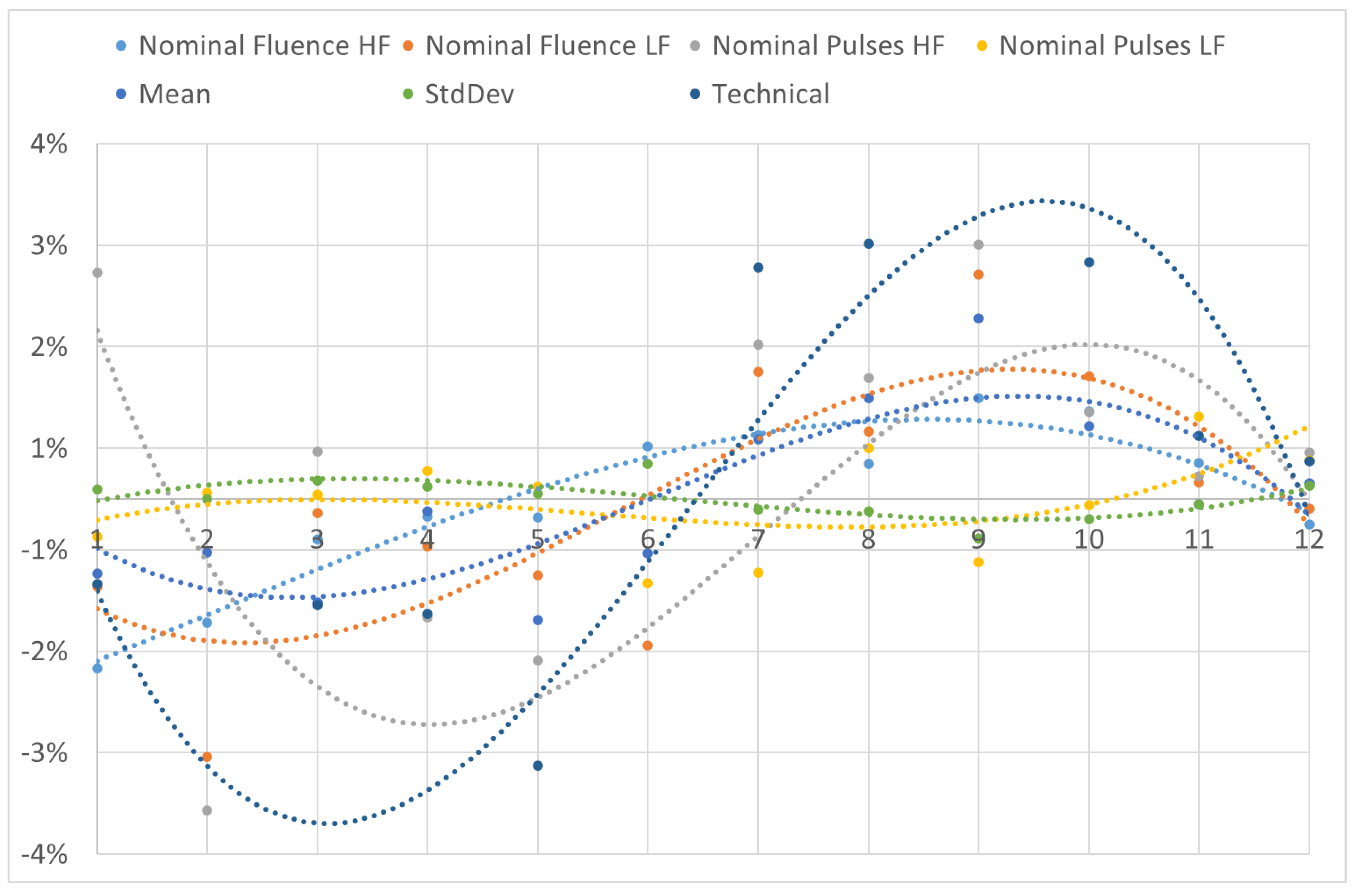 Vision 07 00050 g004