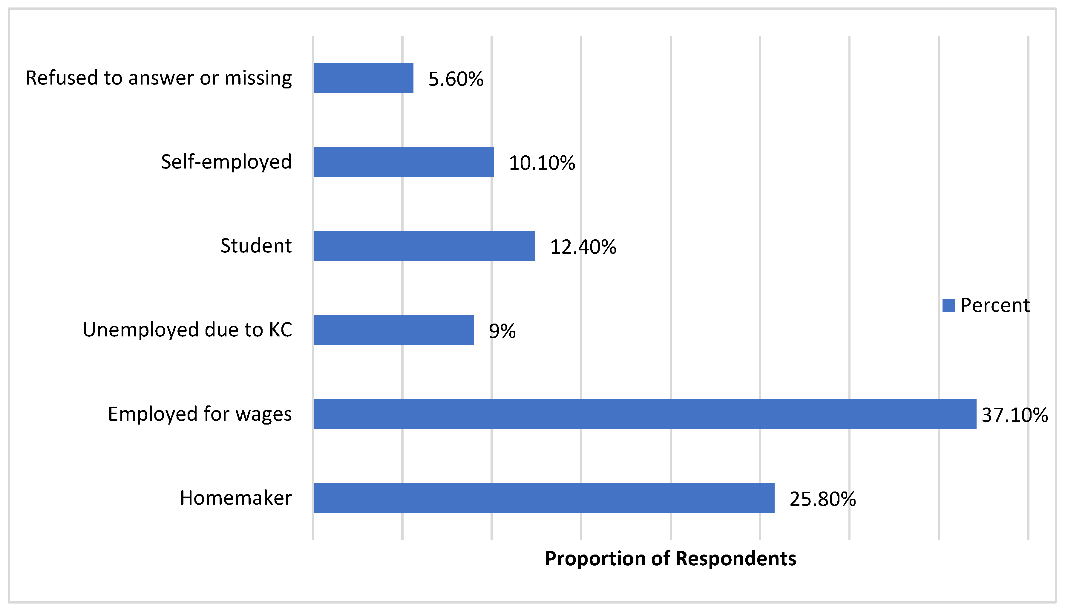 Vision 07 00052 g001