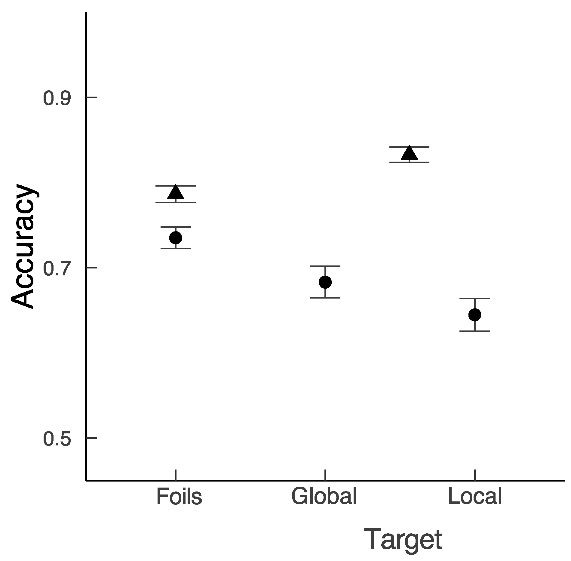 Vision 07 00055 g004