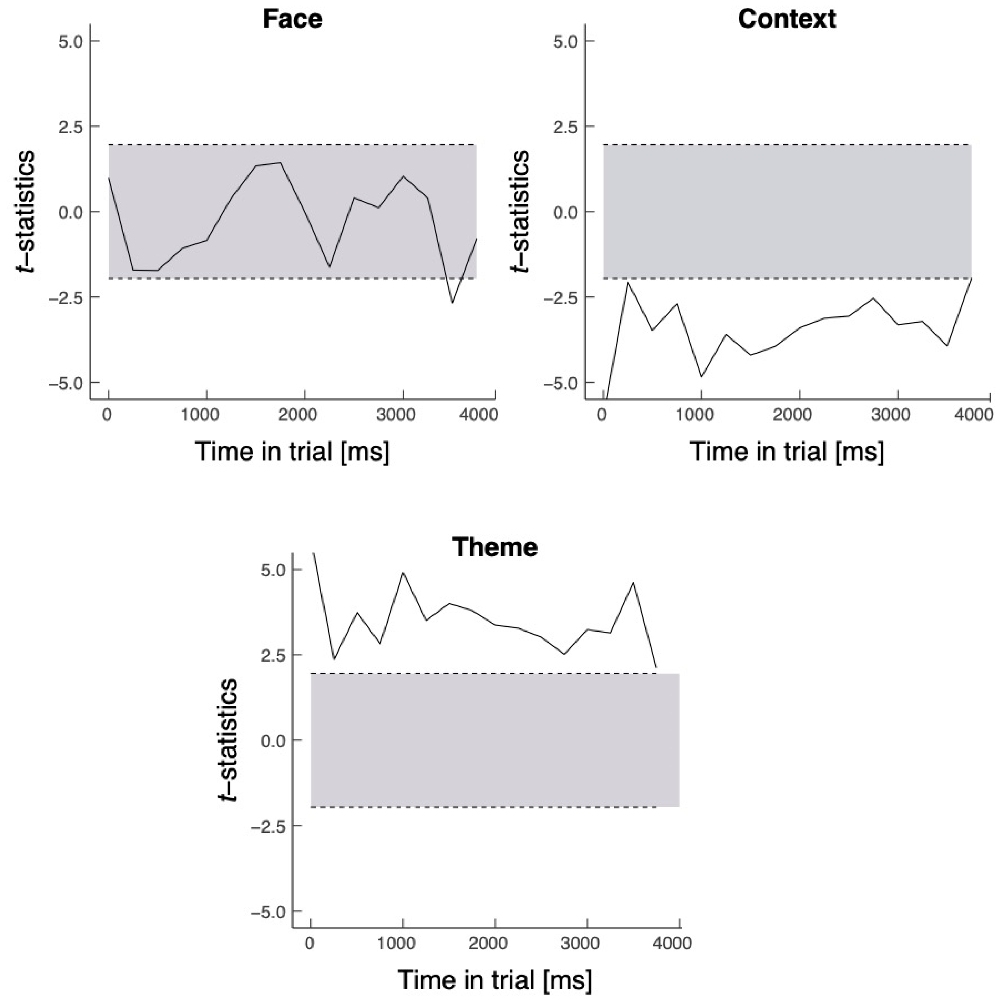 Vision 07 00055 g008