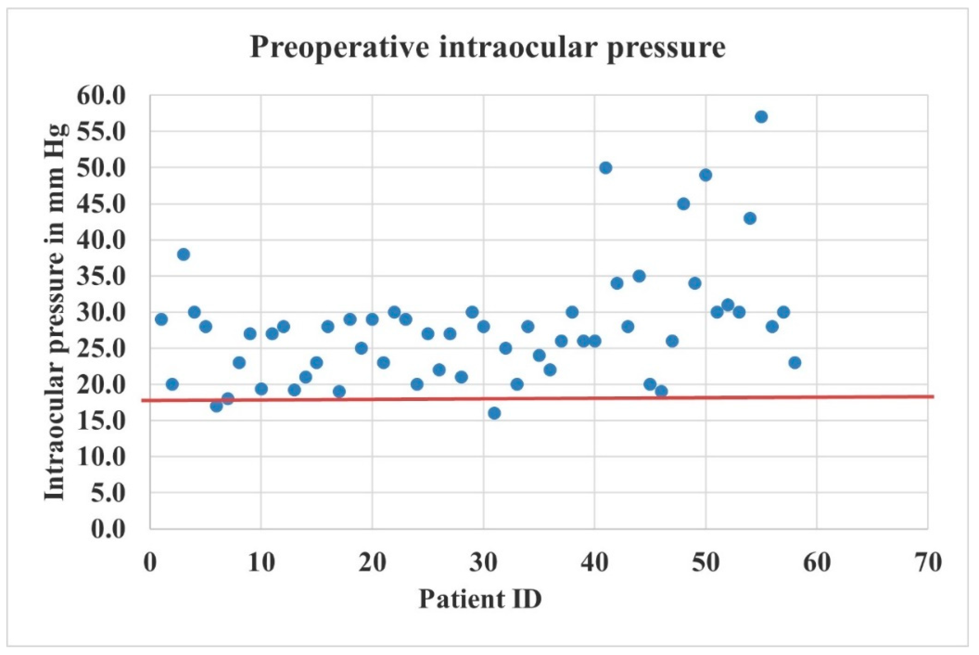 Vision 07 00059 g002