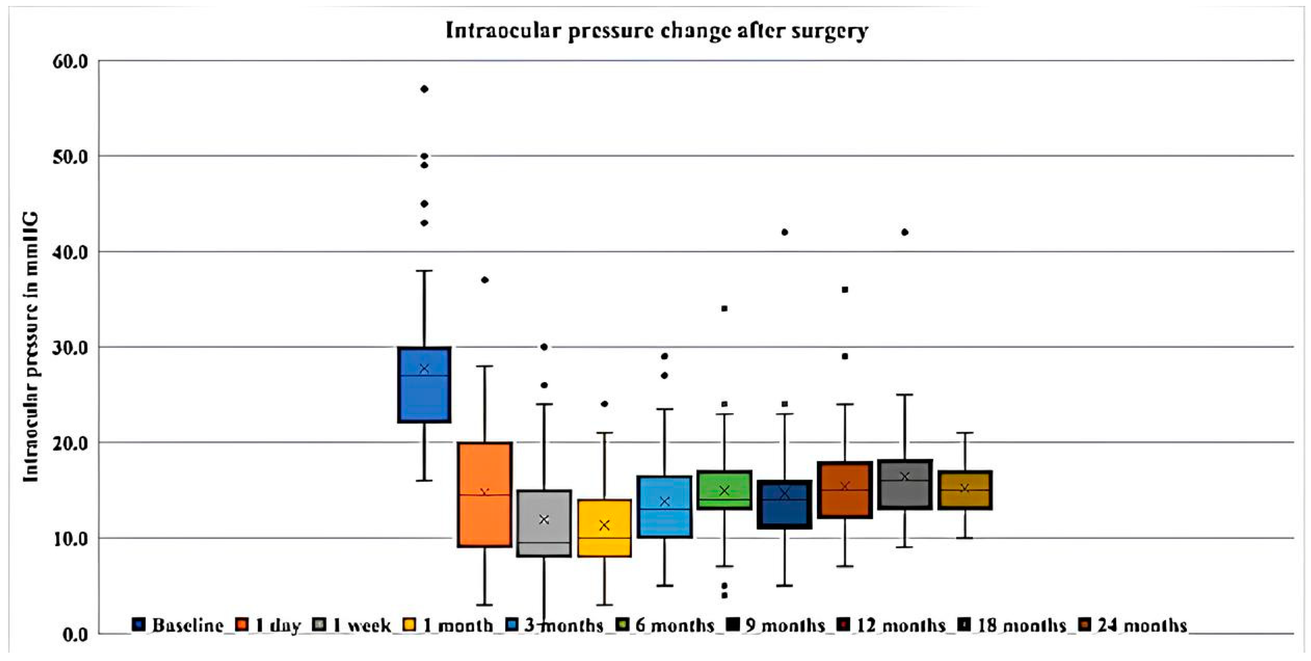 Vision 07 00059 g003