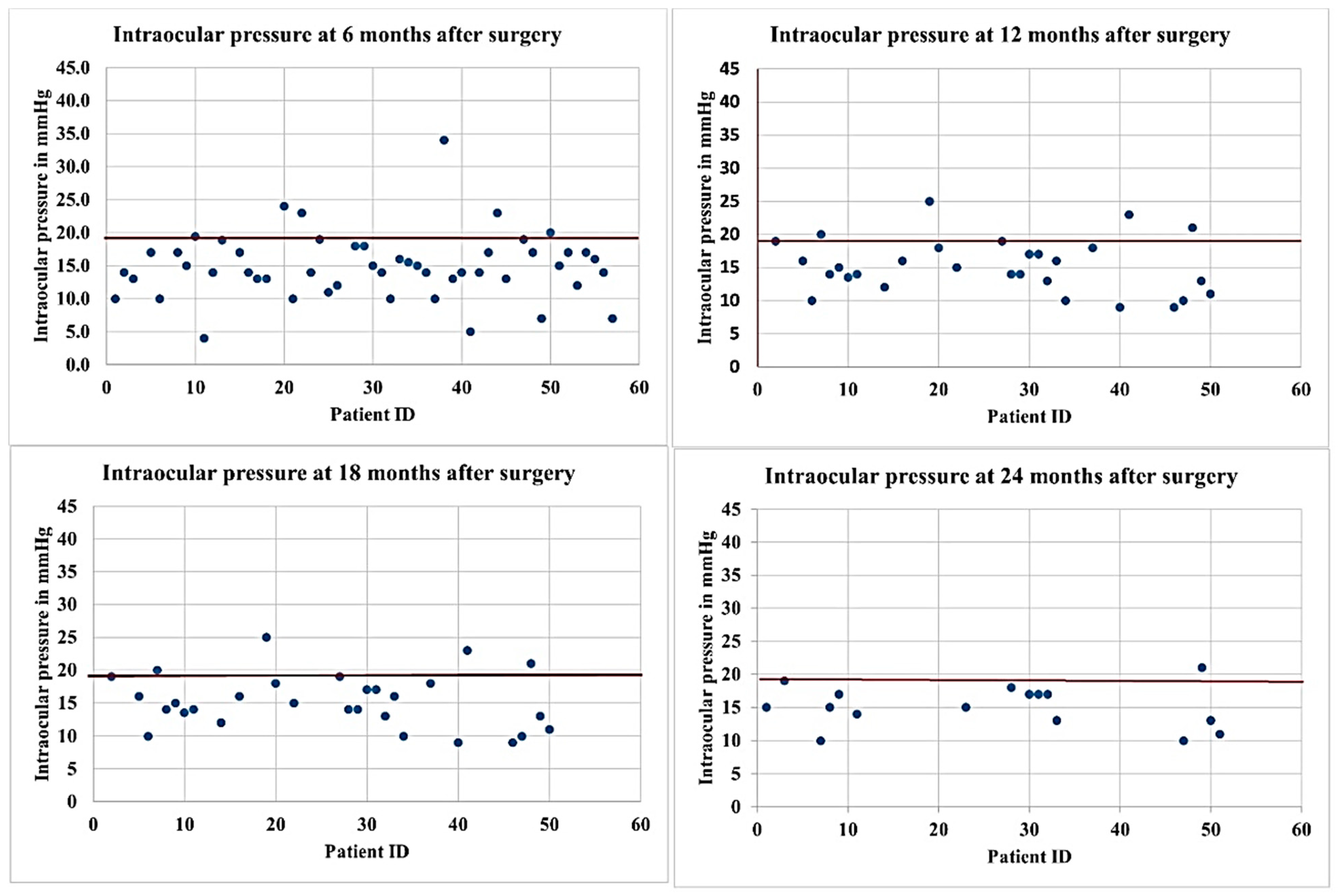 Vision 07 00059 g004