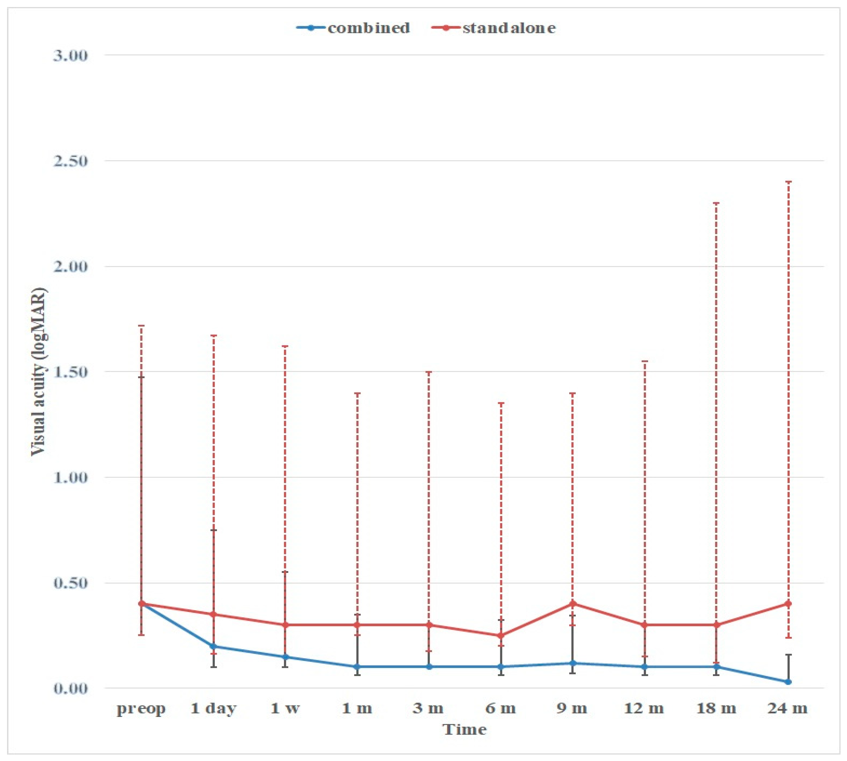 Vision 07 00059 g006