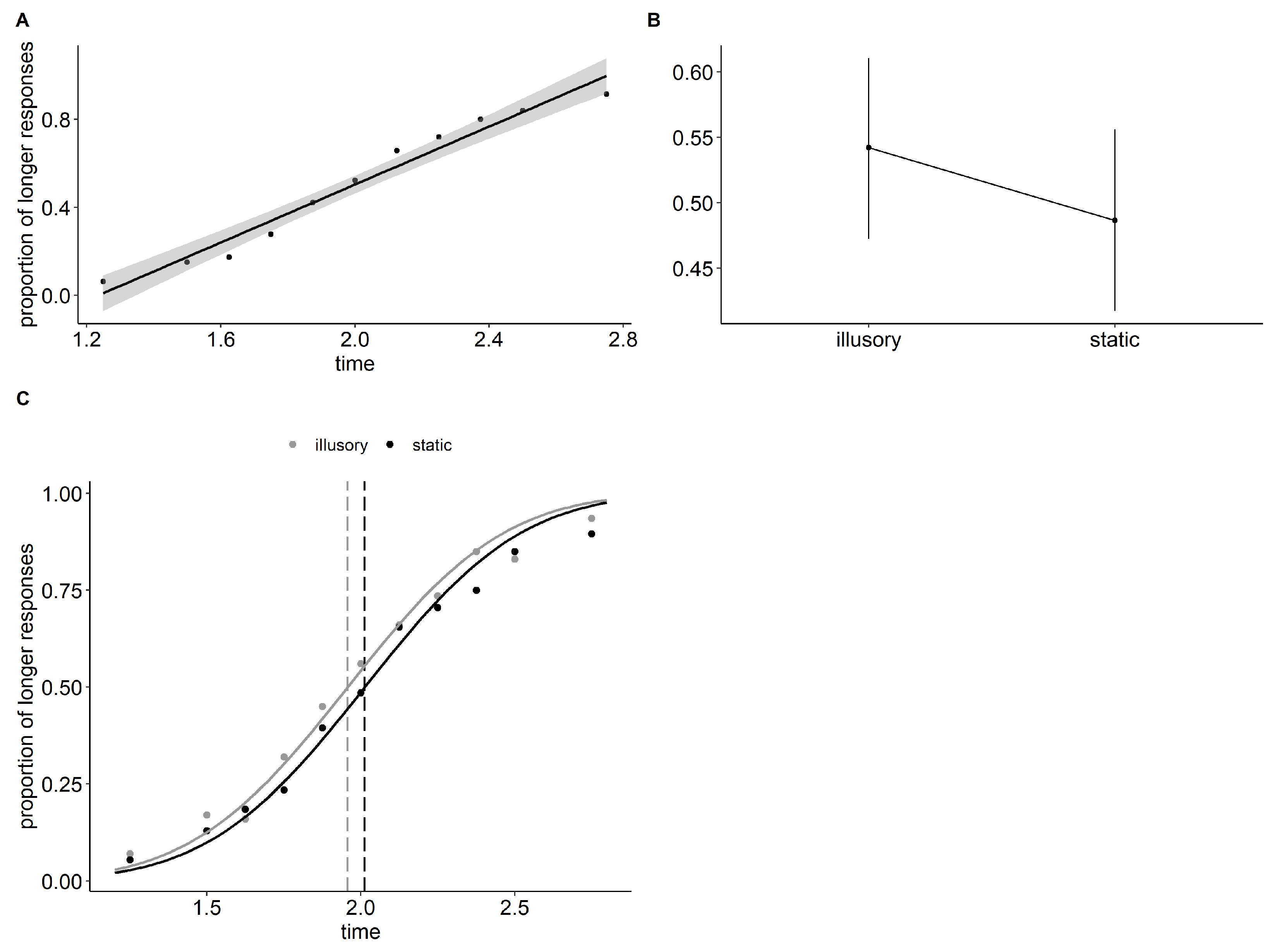 Vision 07 00061 g002