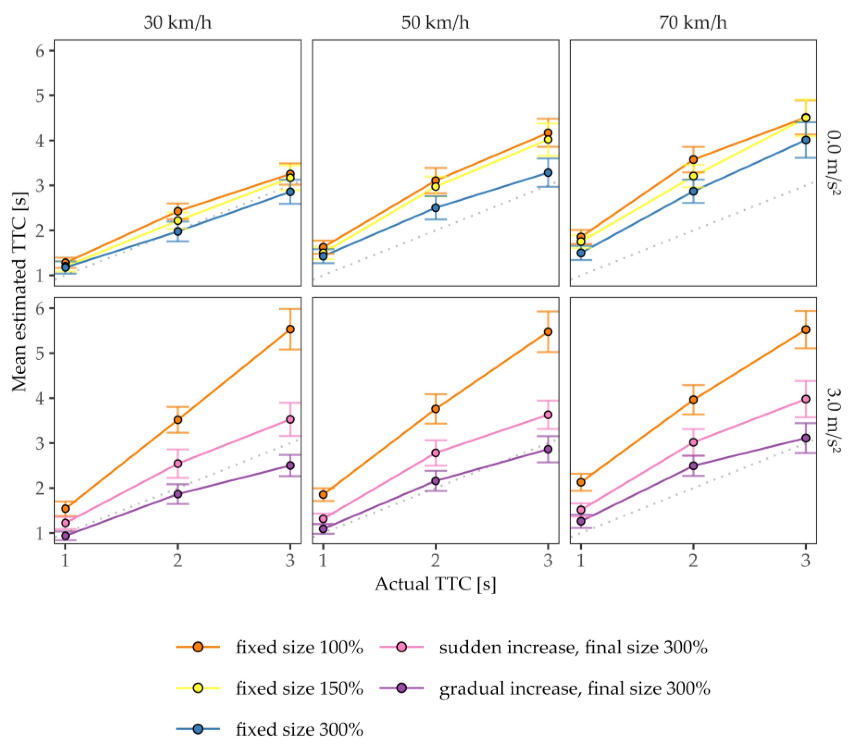 Vision 07 00065 g004