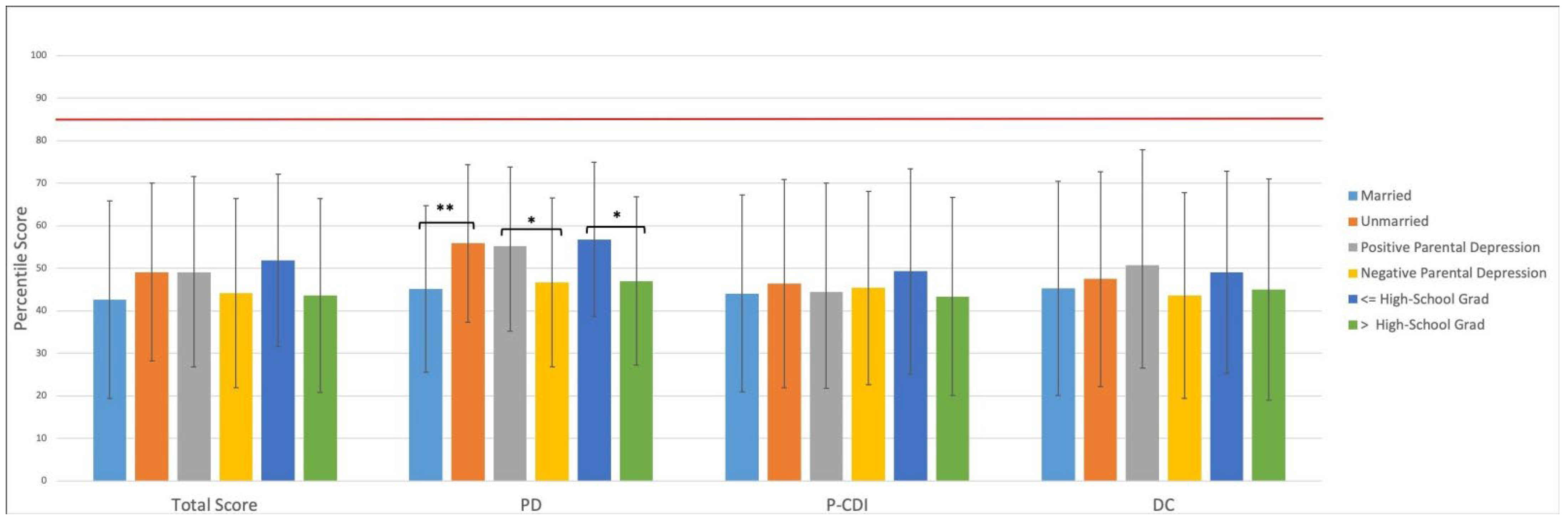 Vision 07 00069 g001