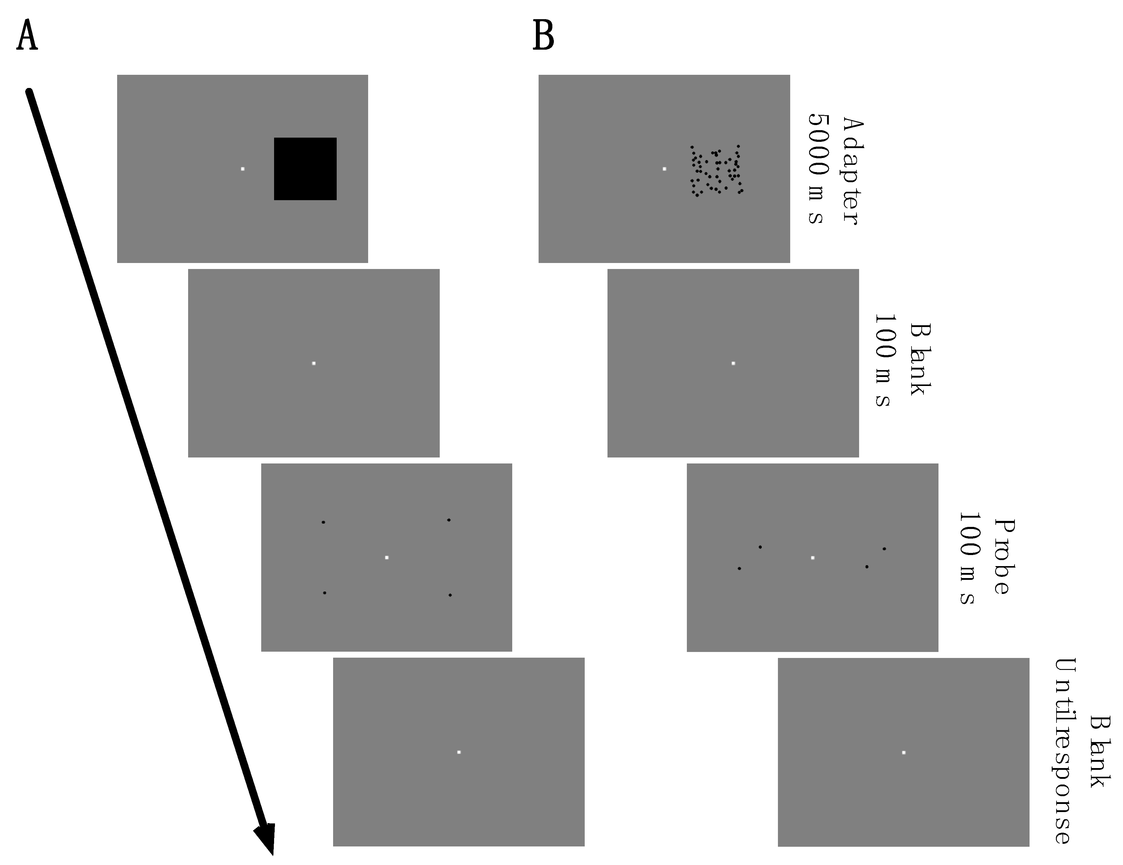 Vision 07 00073 g001