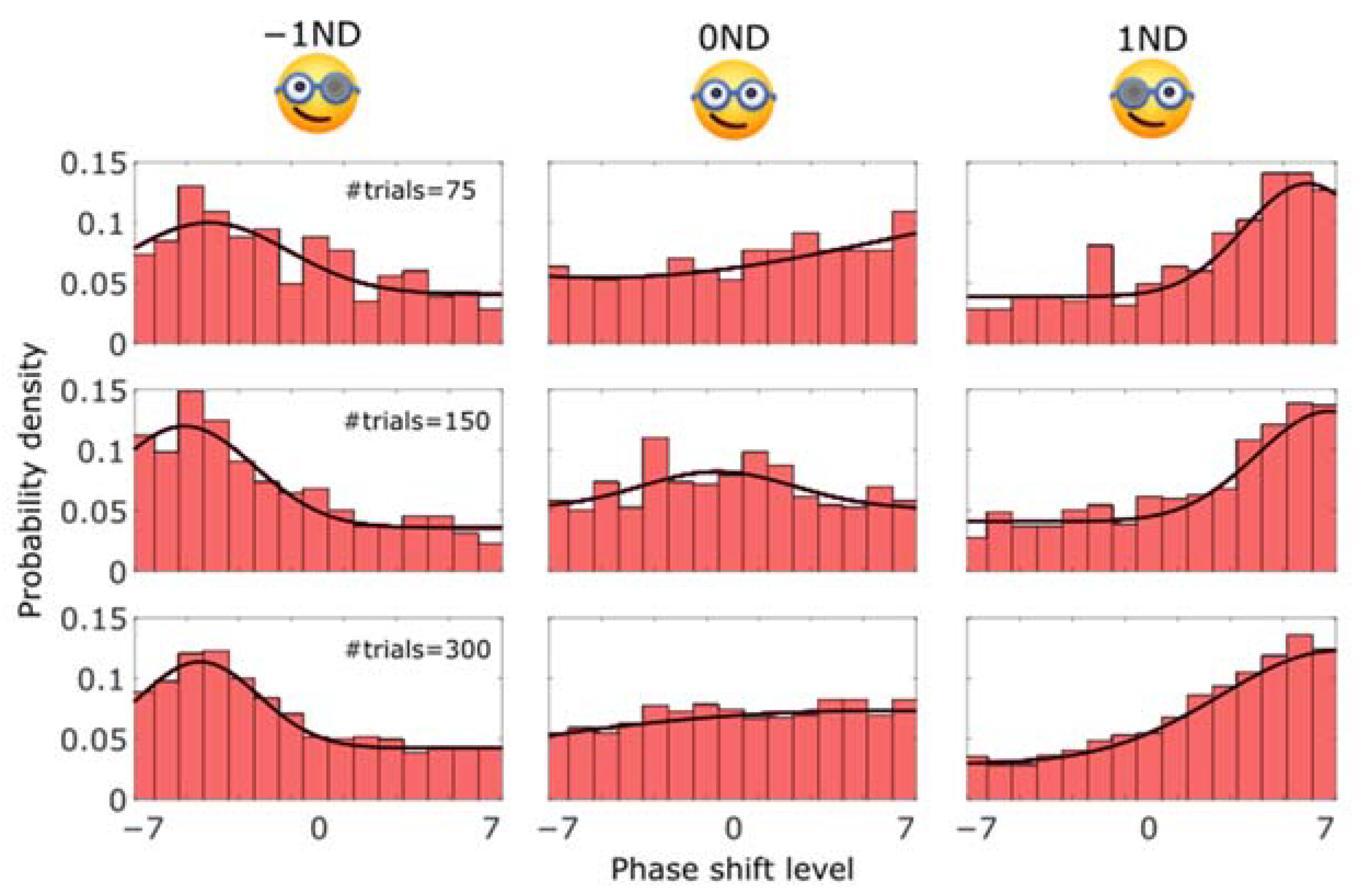 Vision 07 00074 g008