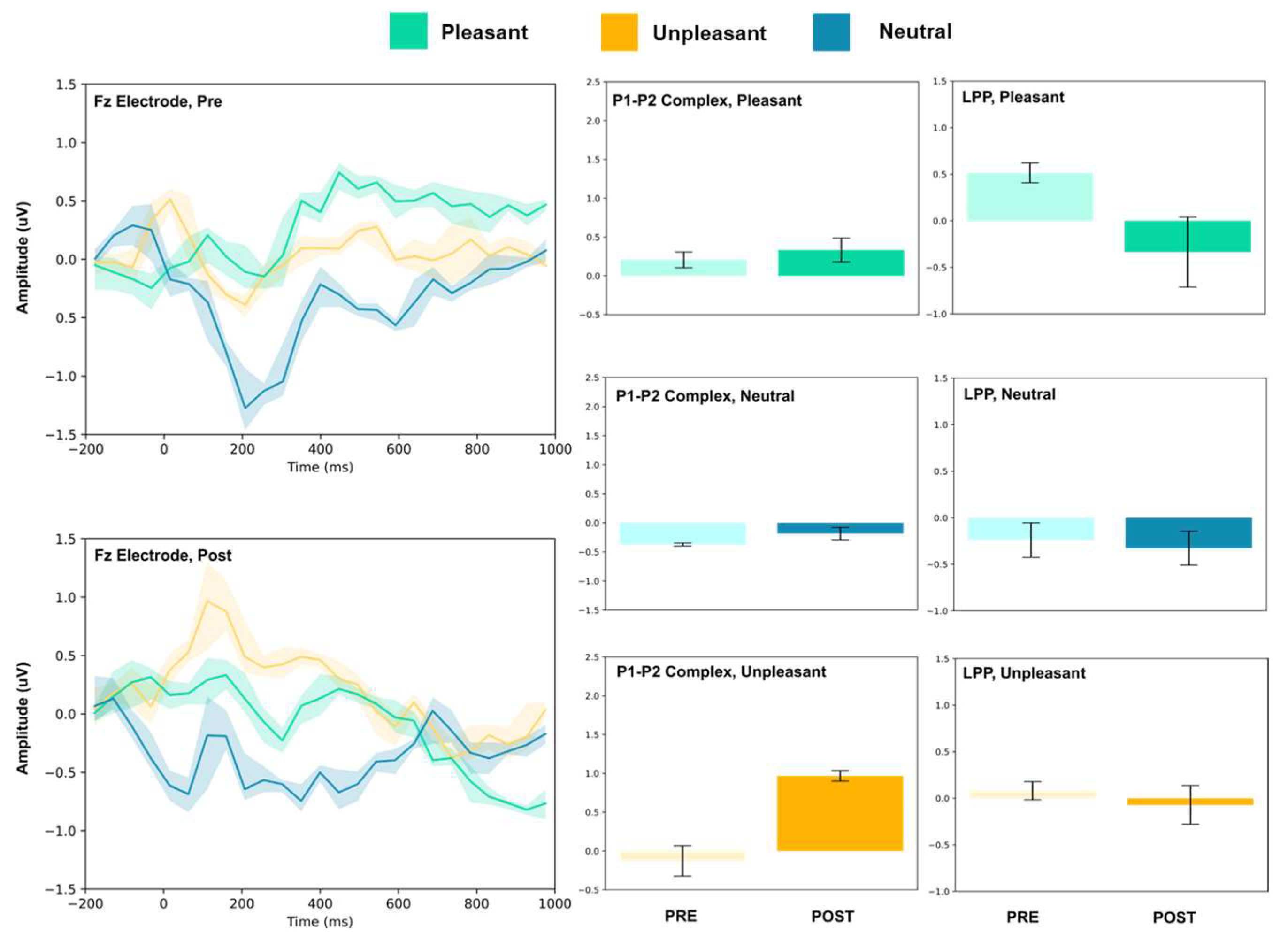Vision 07 00077 g002 Vision 07 00077 g002