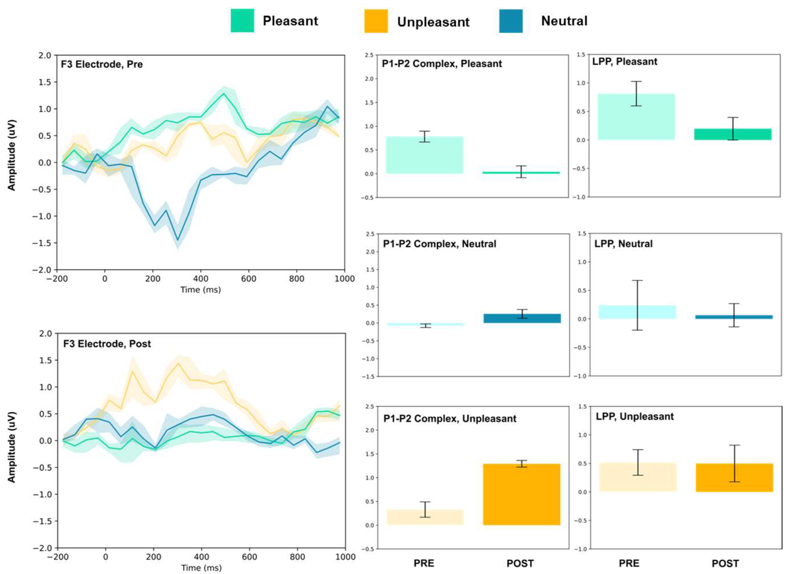 Vision 07 00077 g003 Vision 07 00077 g003