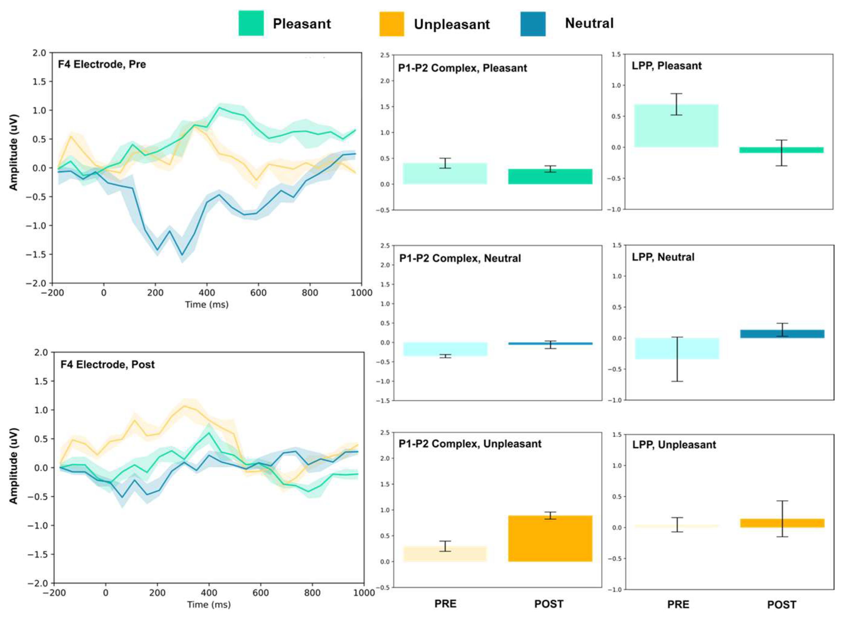 Vision 07 00077 g004 Vision 07 00077 g004