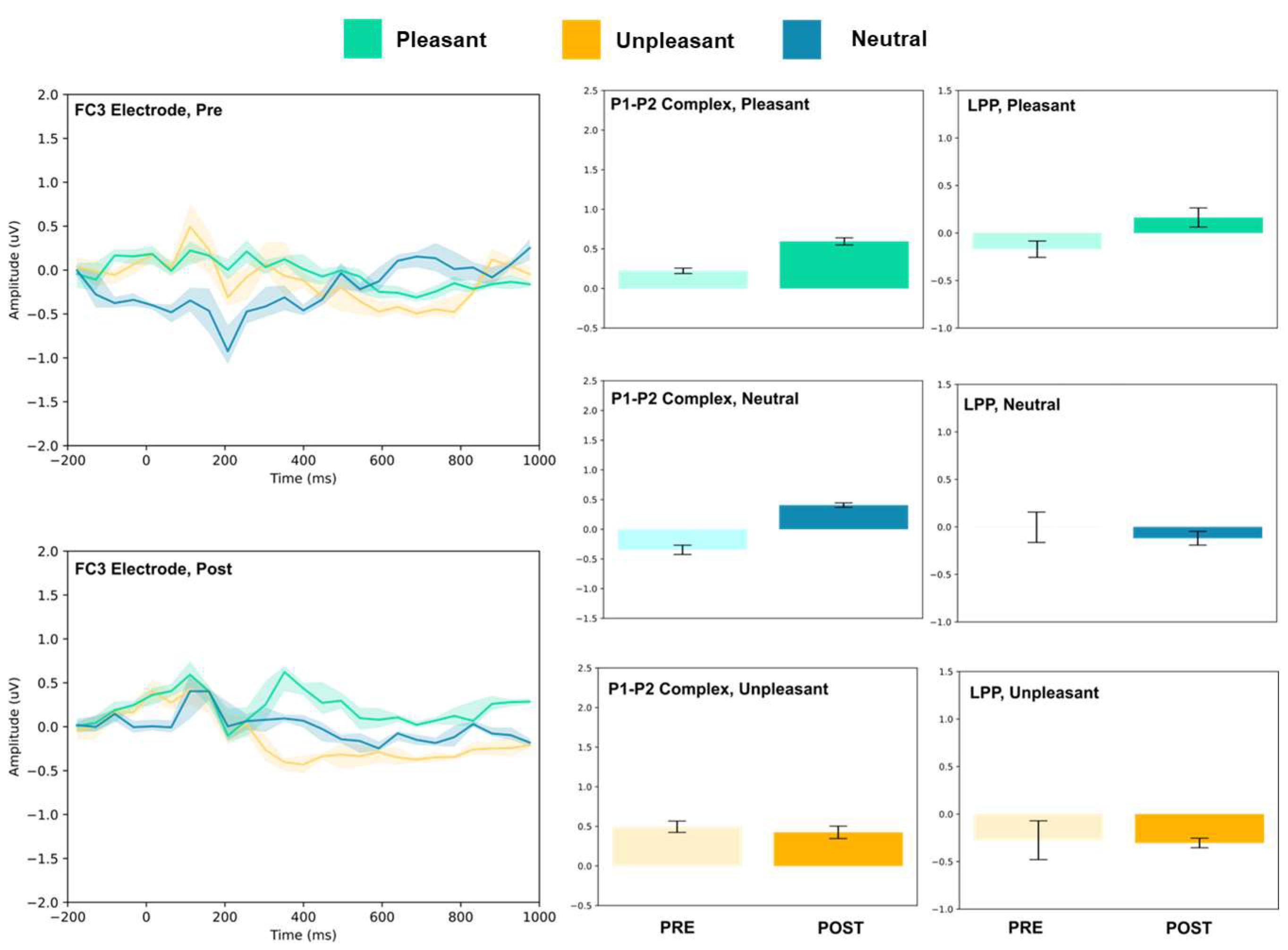 Vision 07 00077 g005 Vision 07 00077 g005
