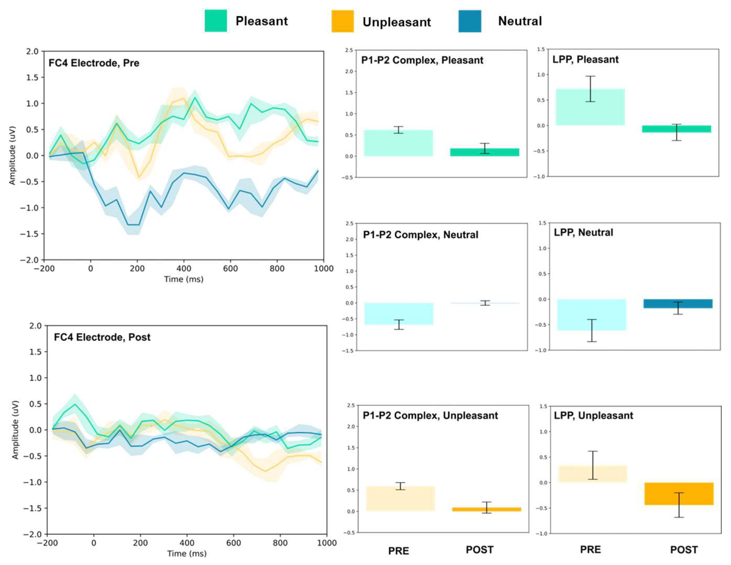 Vision 07 00077 g006 Vision 07 00077 g006