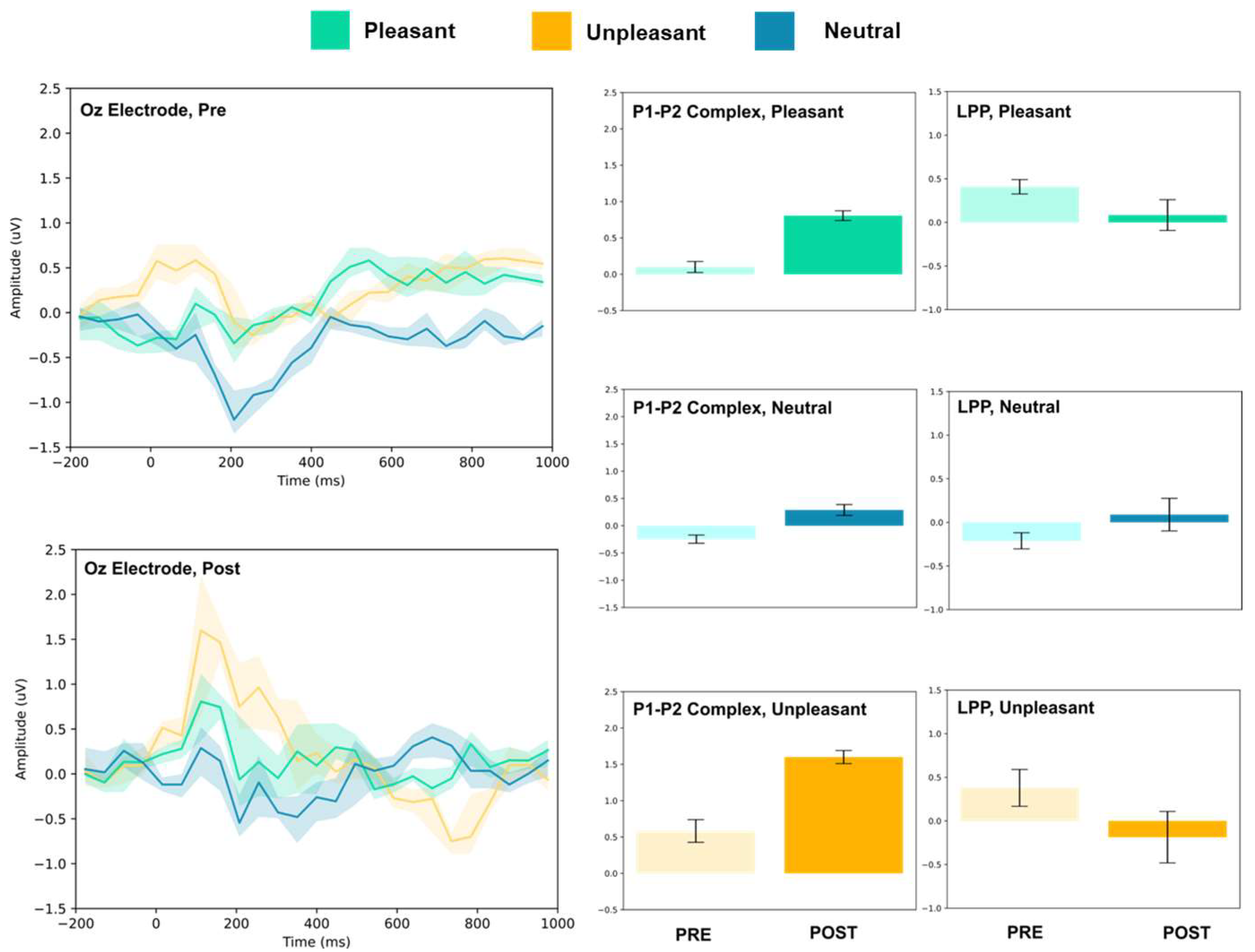 Vision 07 00077 g009 Vision 07 00077 g009