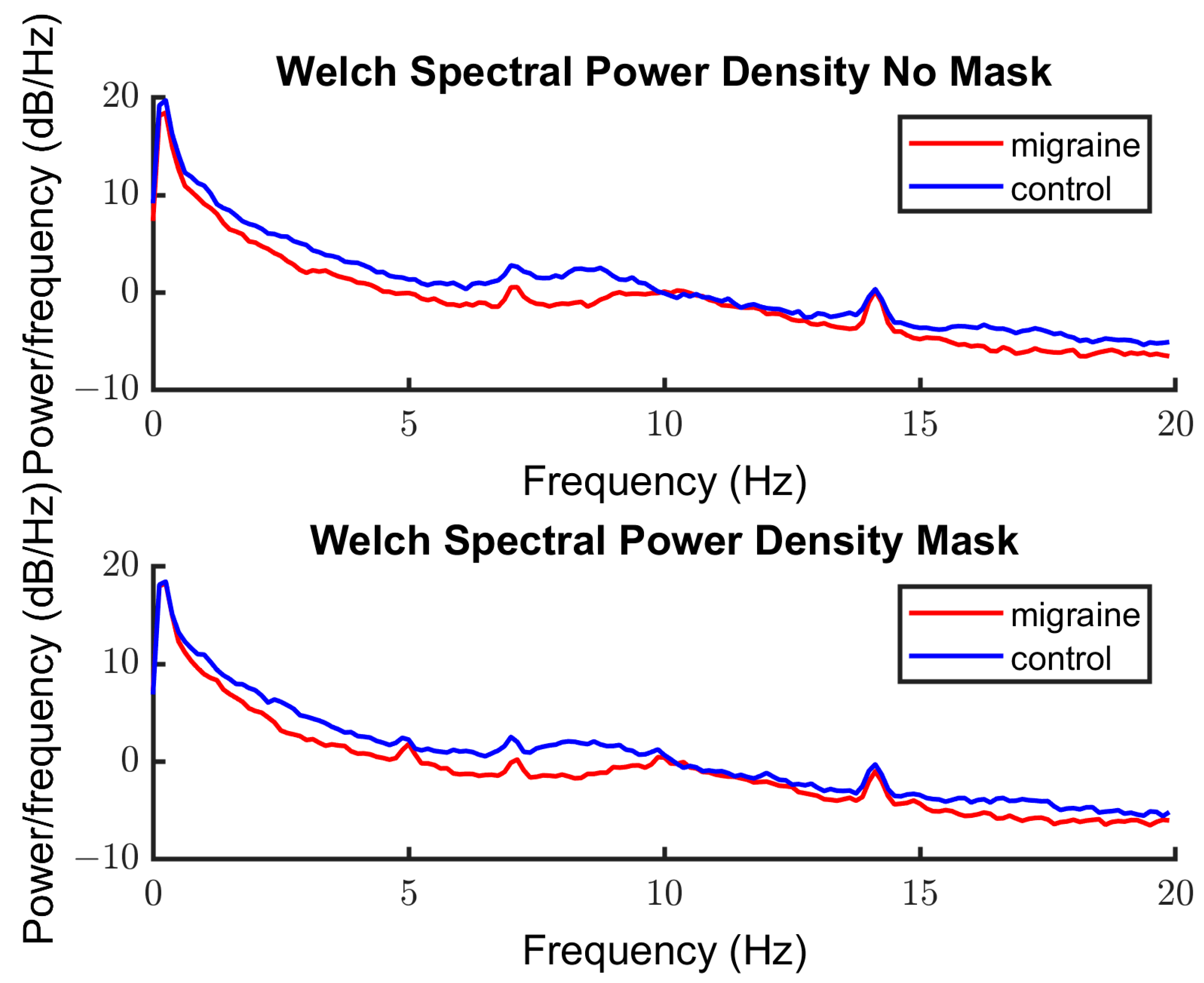 Vision 08 00002 g006