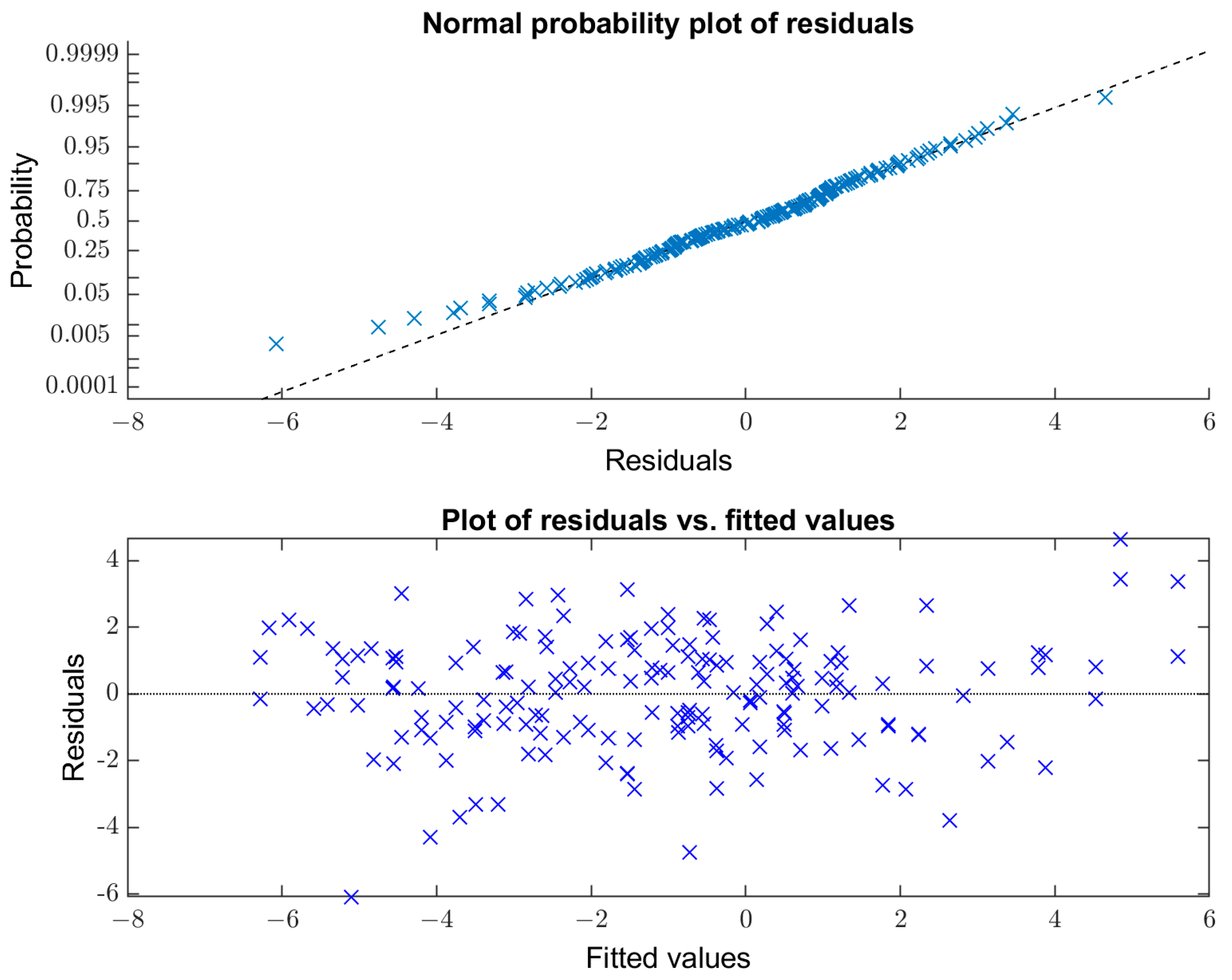Vision 08 00002 g0a2