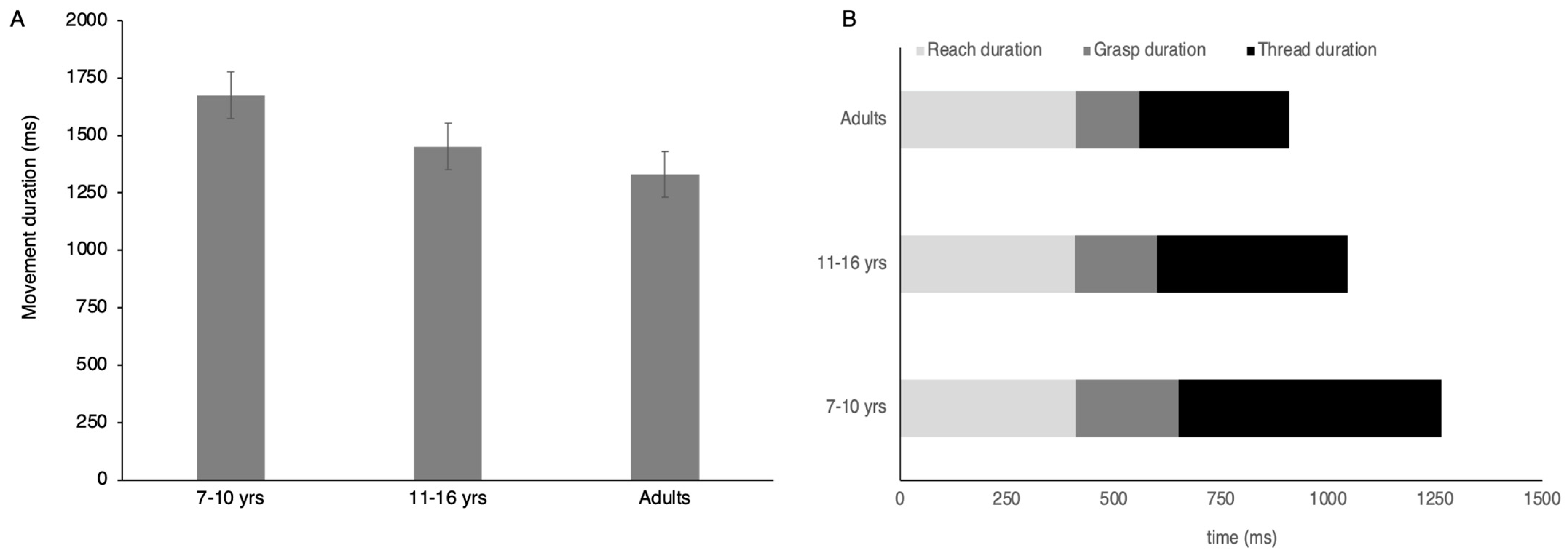 Vision 08 00006 g002