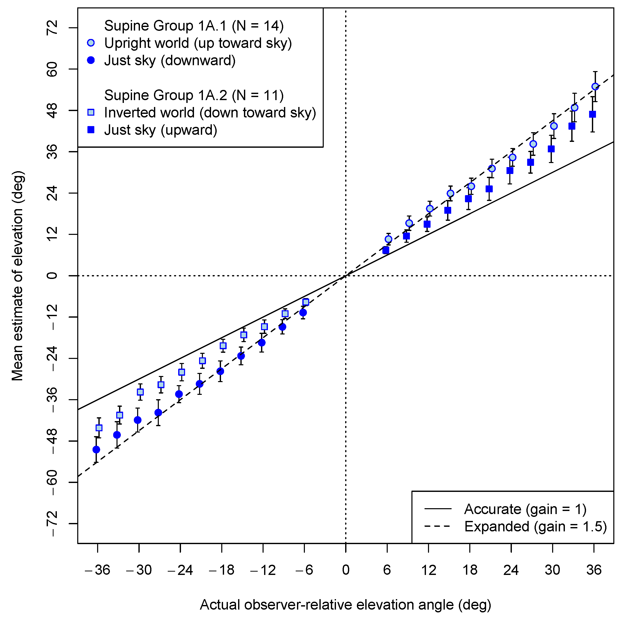 Vision 08 00007 g005