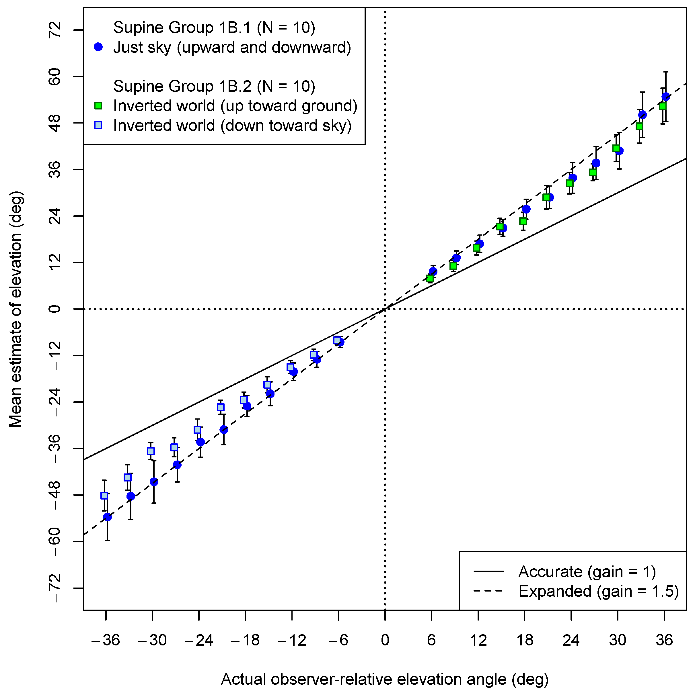Vision 08 00007 g006