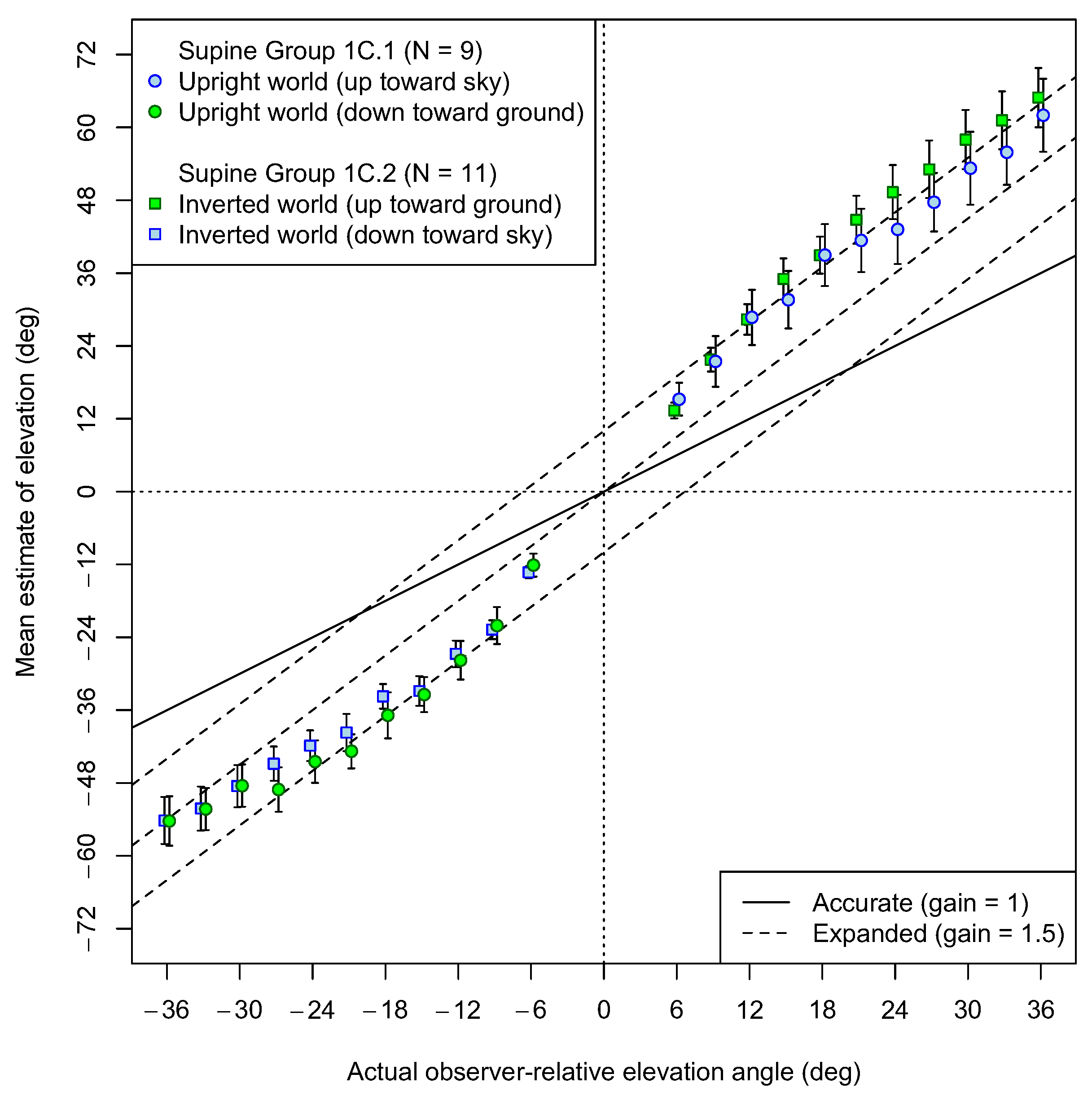 Vision 08 00007 g007