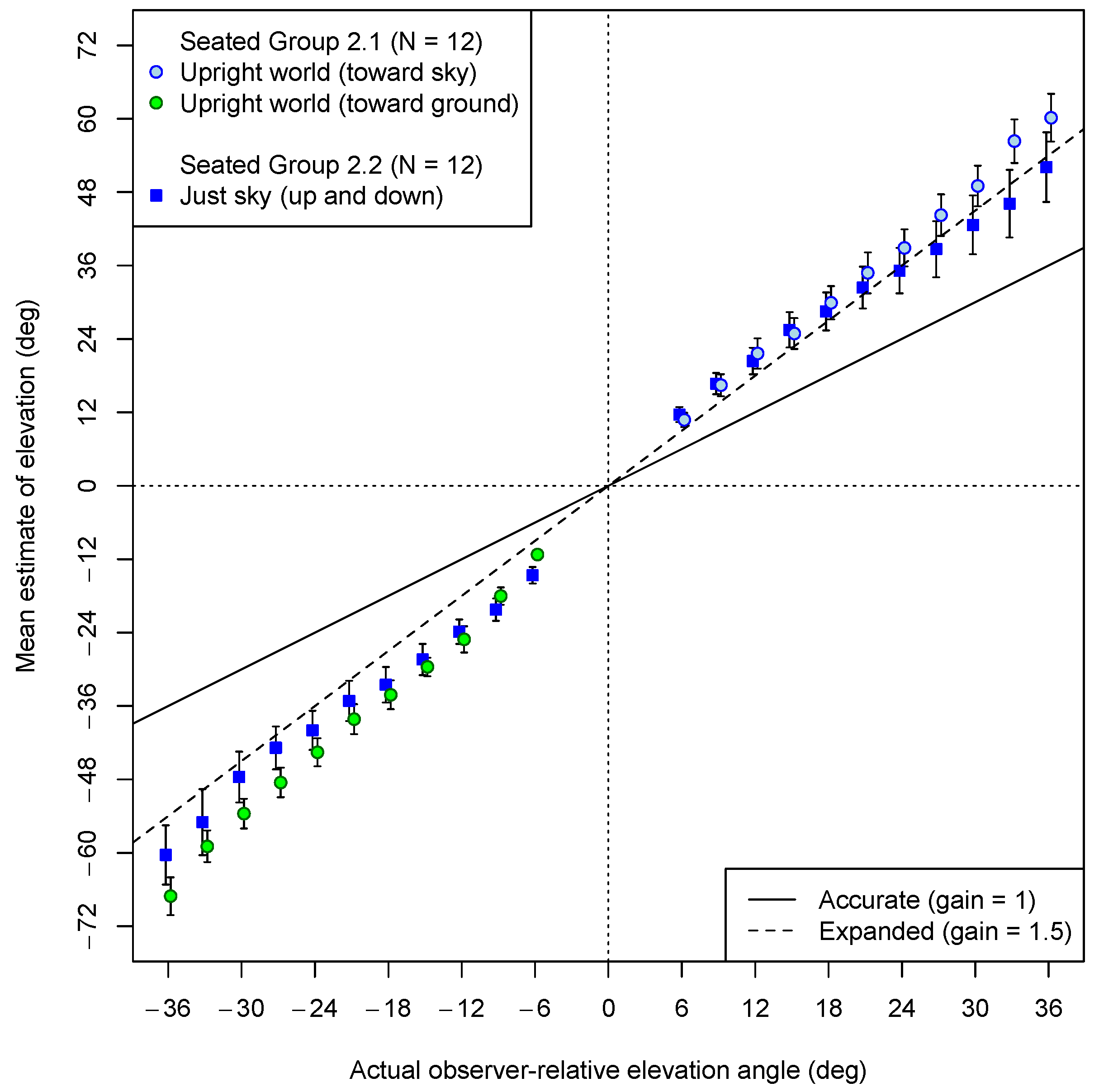 Vision 08 00007 g008
