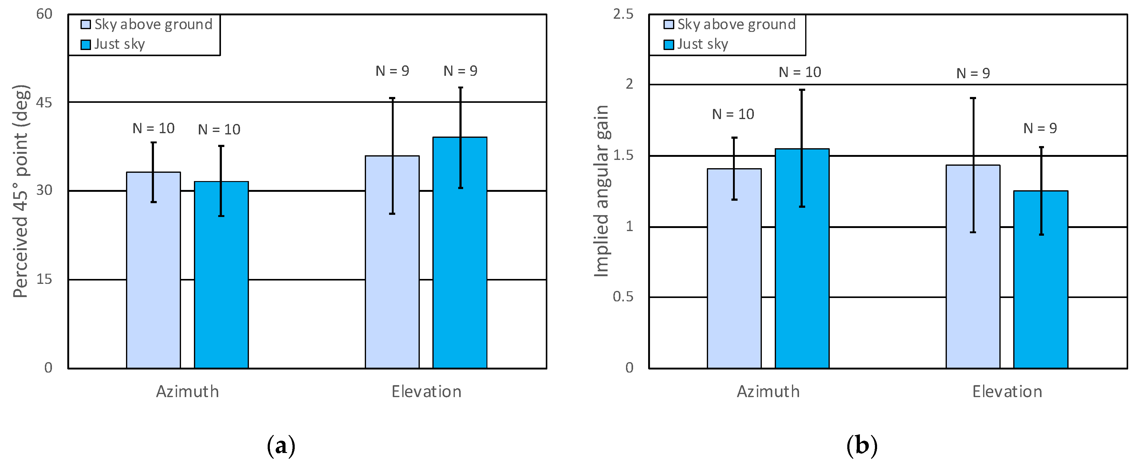 Vision 08 00007 g009