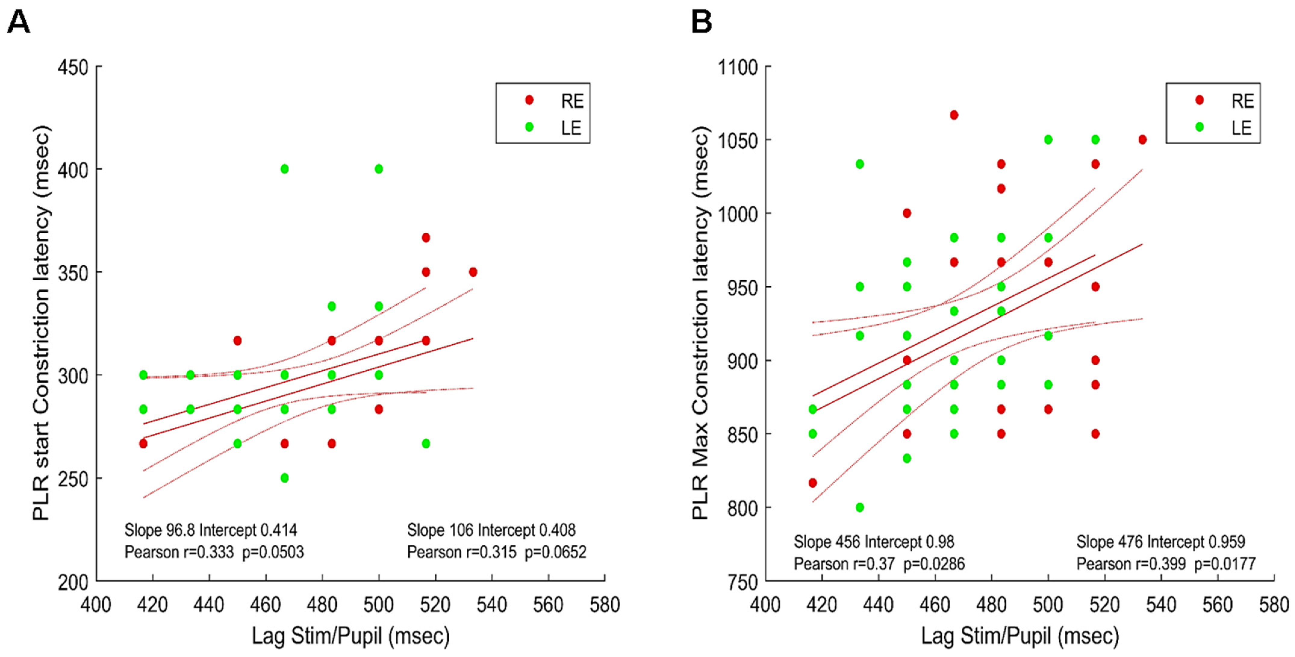 Vision 08 00017 g006