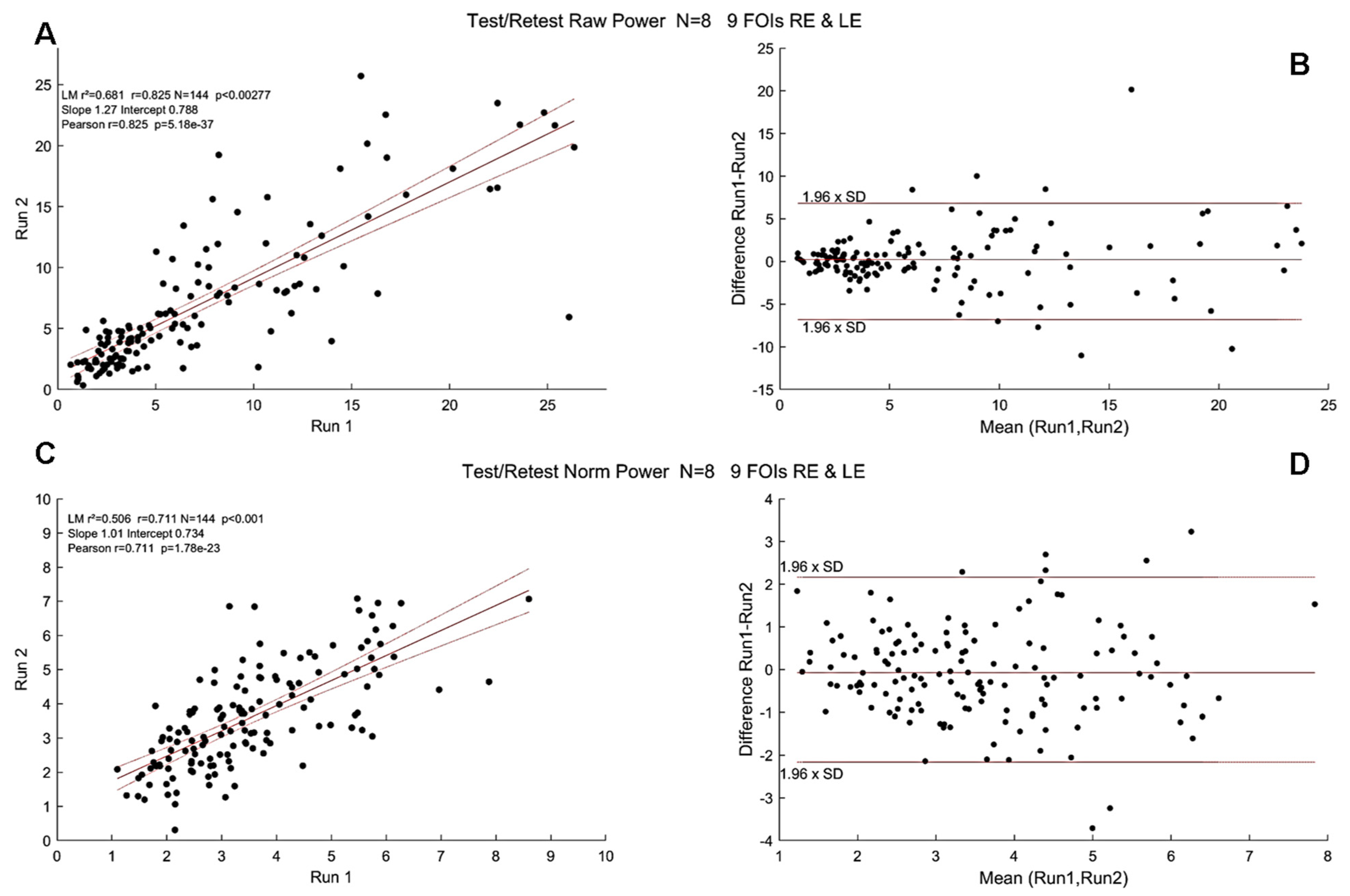 Vision 08 00017 g008