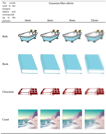 Vision 08 00018 i001