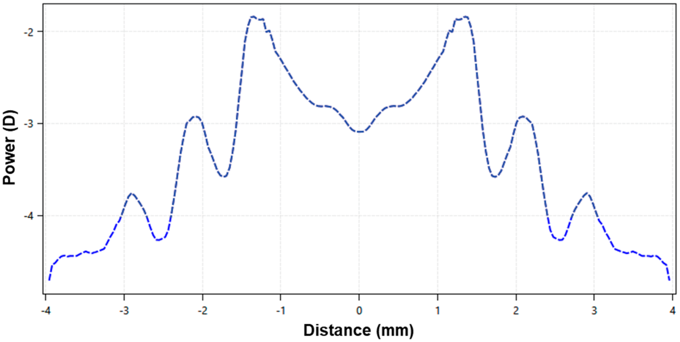 Vision 08 00019 g001