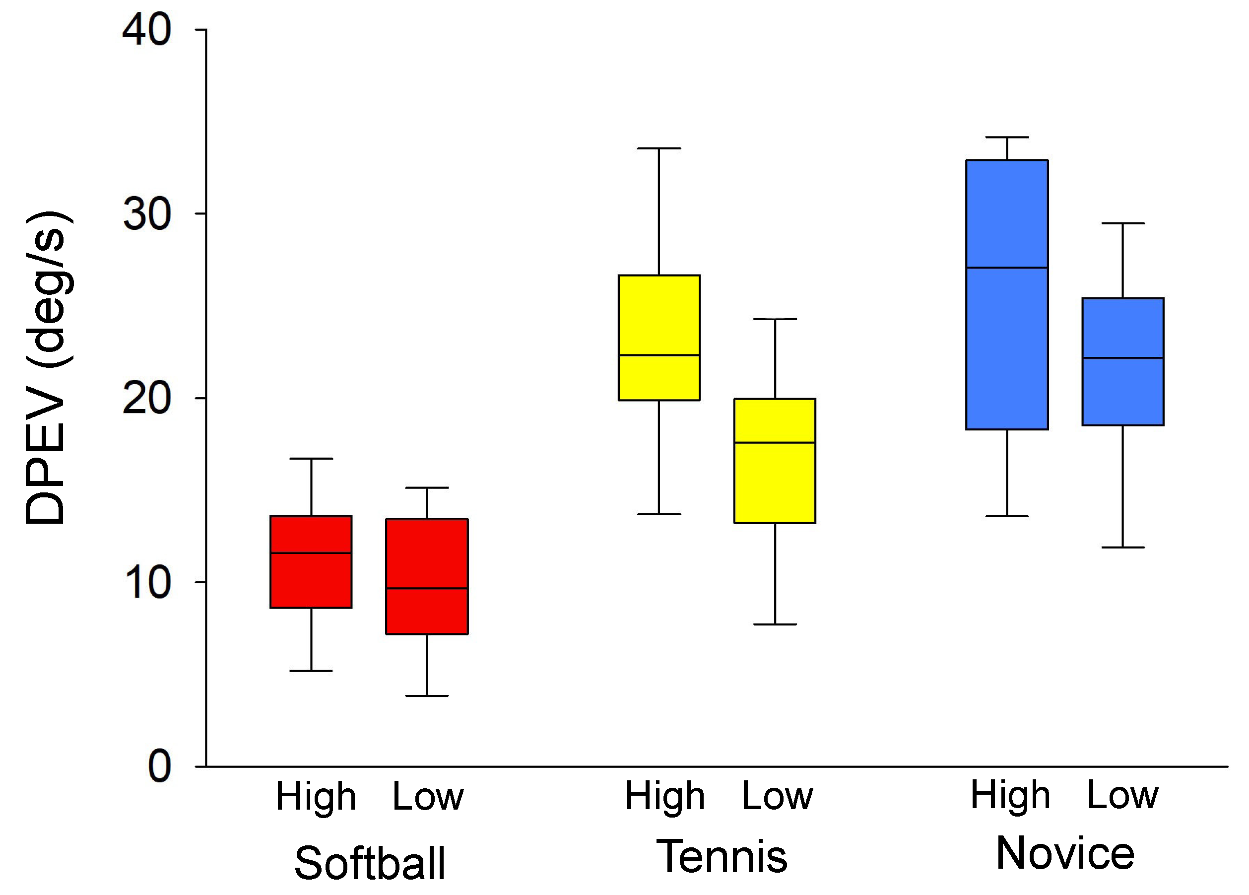 Vision 08 00020 g005