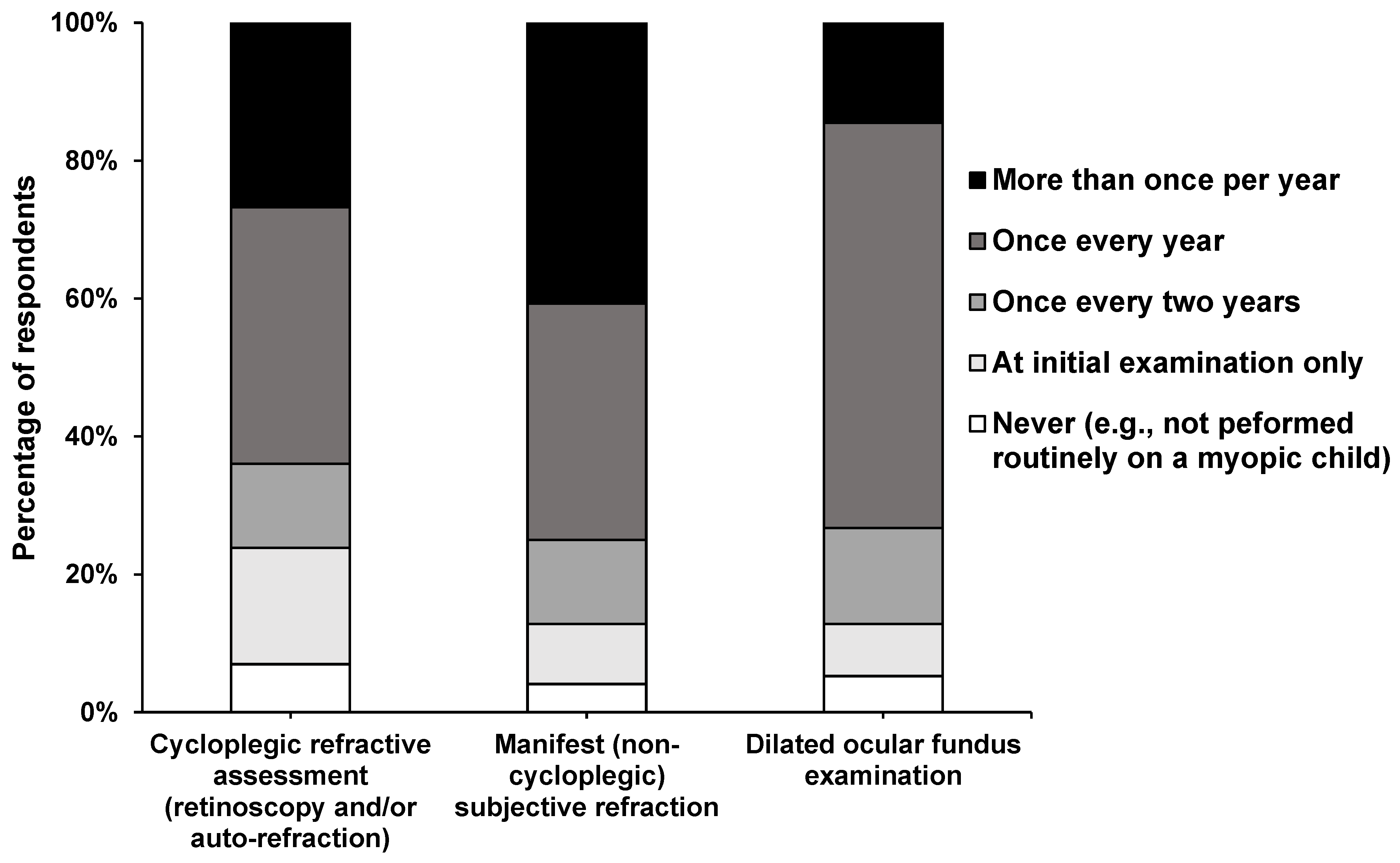 Vision 08 00022 g001
