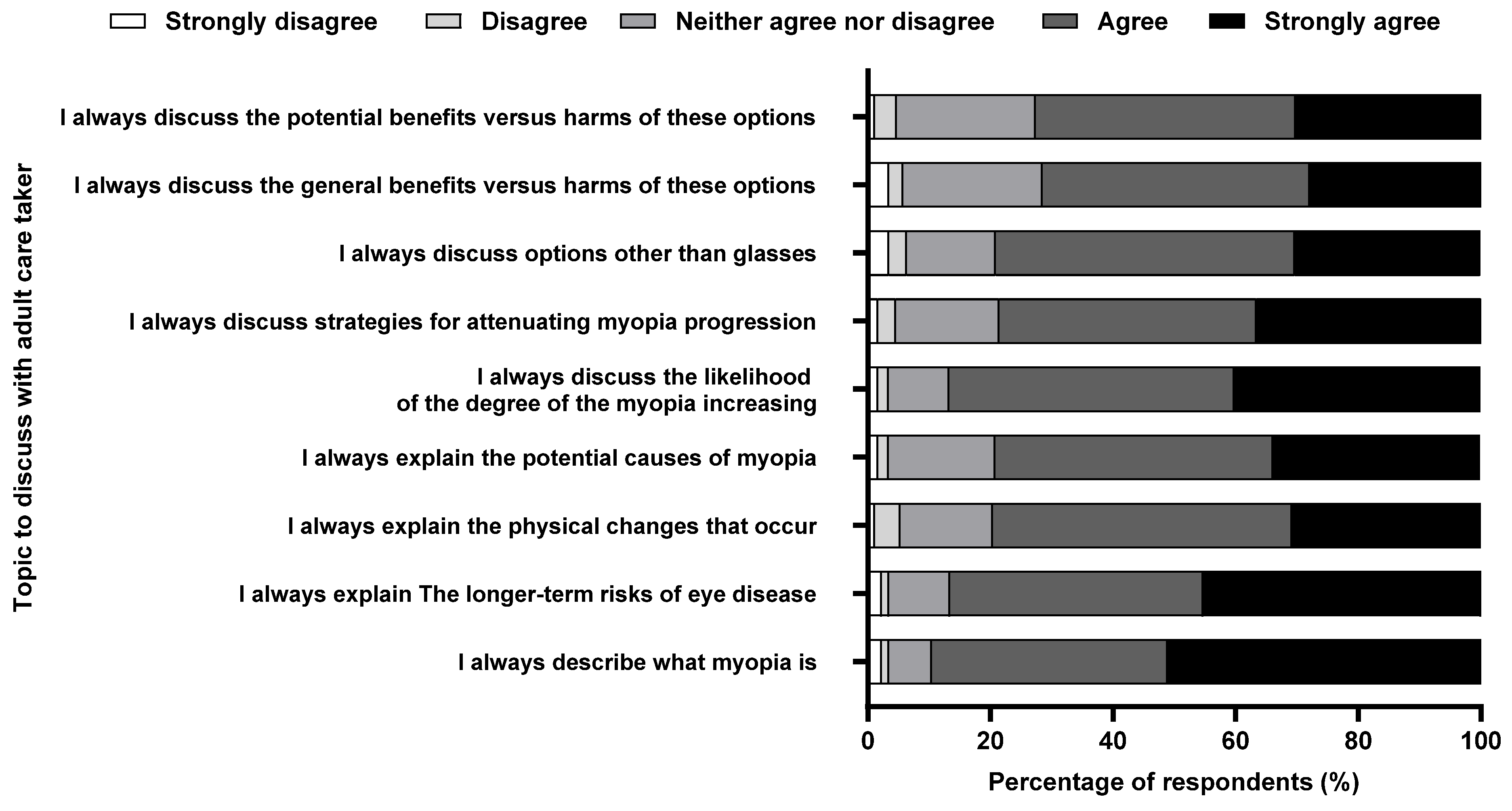 Vision 08 00022 g006