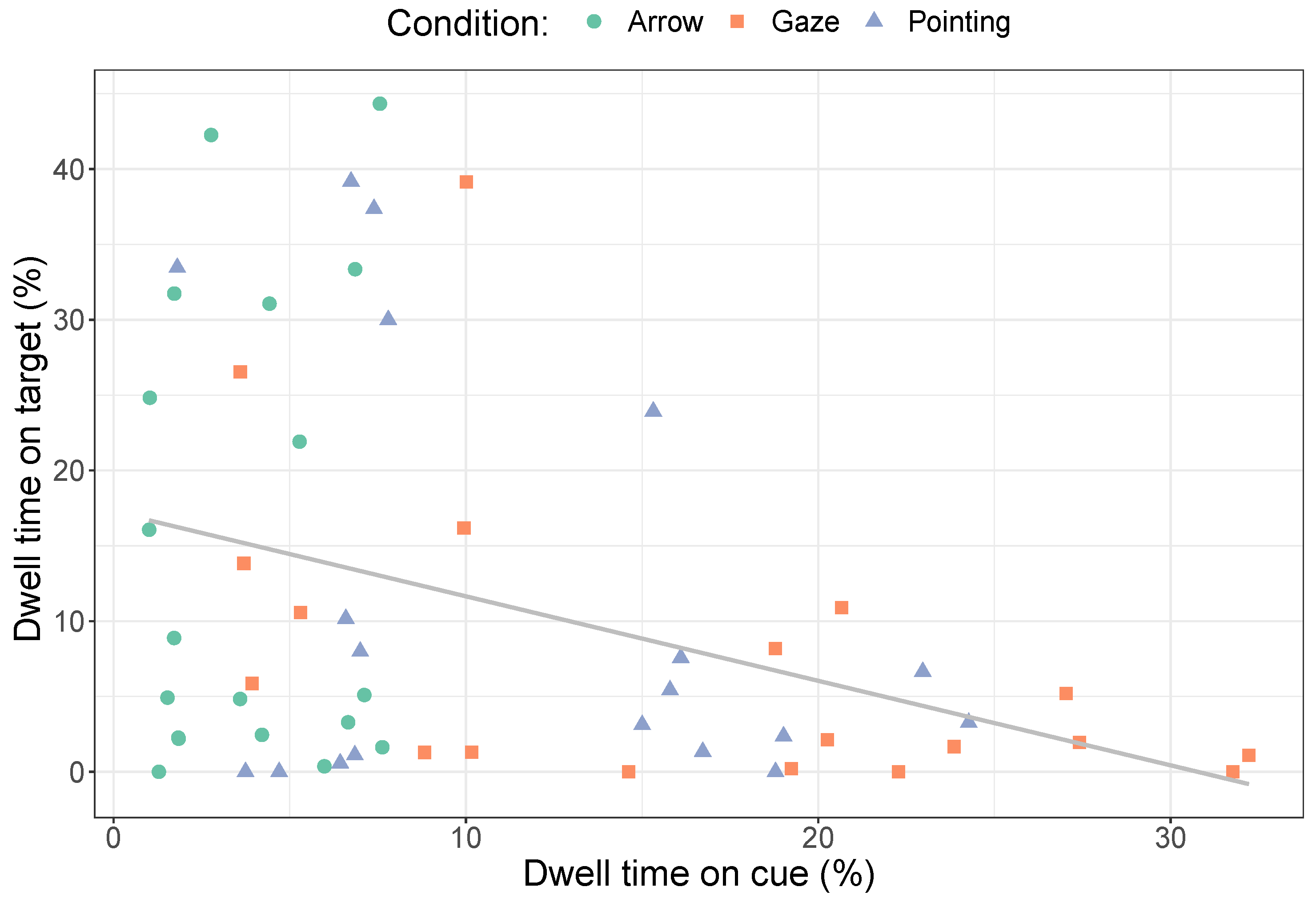 Vision 08 00023 g003 Vision 08 00023 g003
