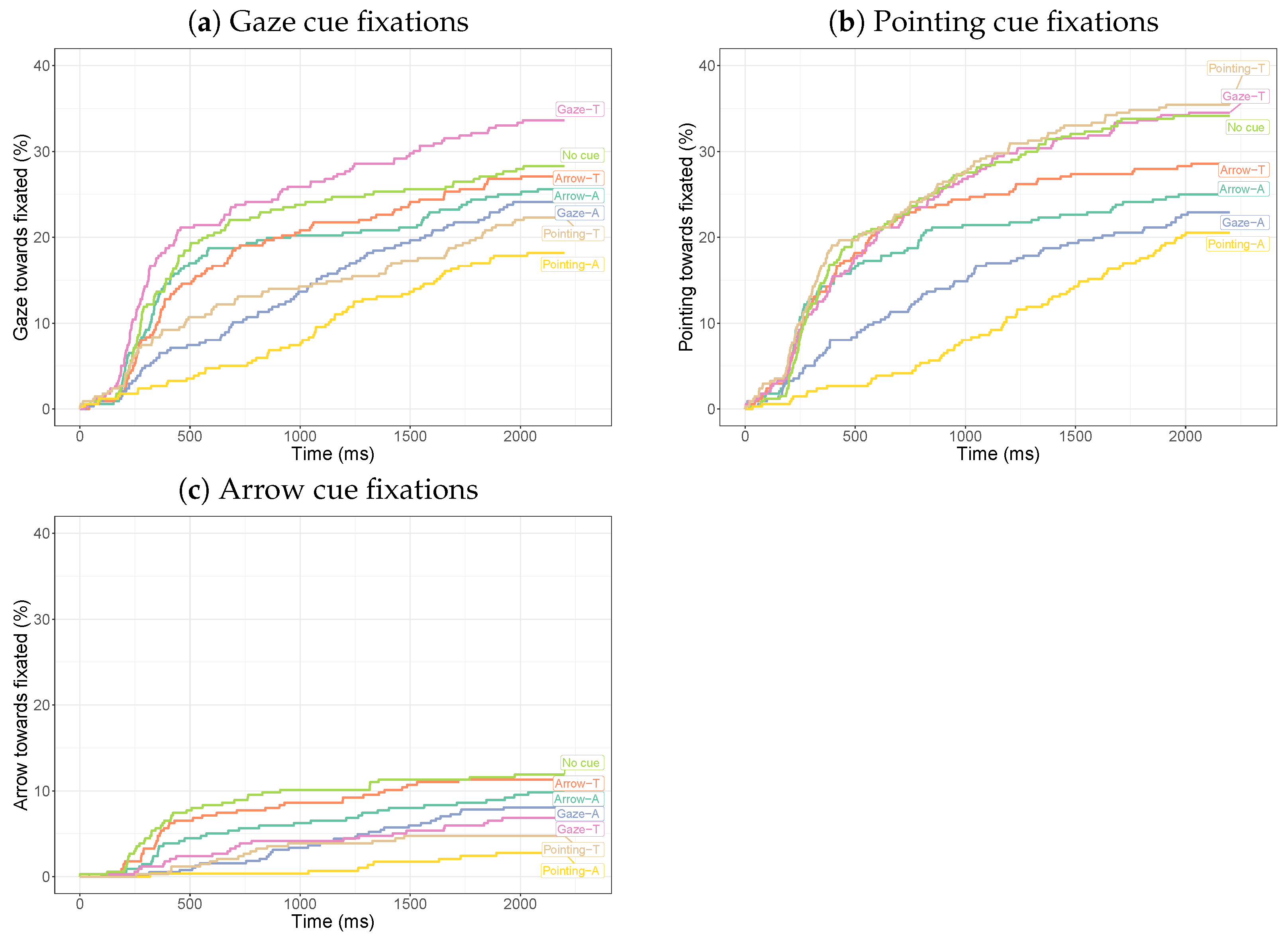 Vision 08 00023 g010 Vision 08 00023 g010
