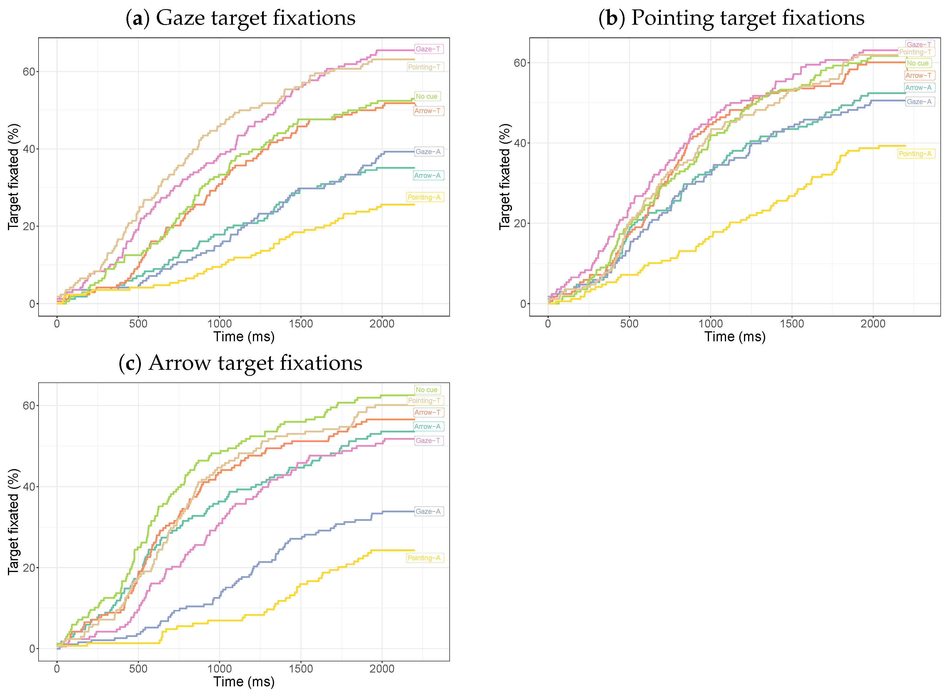Vision 08 00023 g011 Vision 08 00023 g011