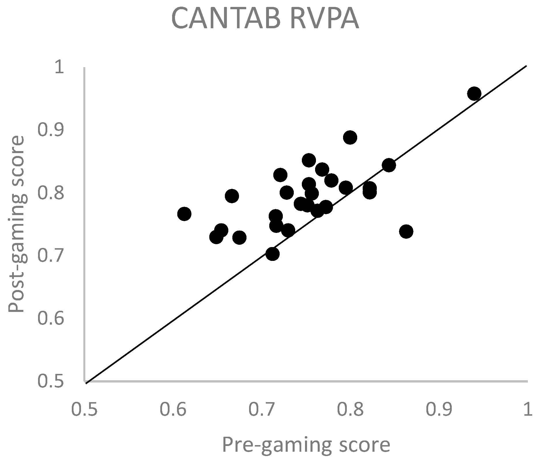 Vision 08 00025 g004