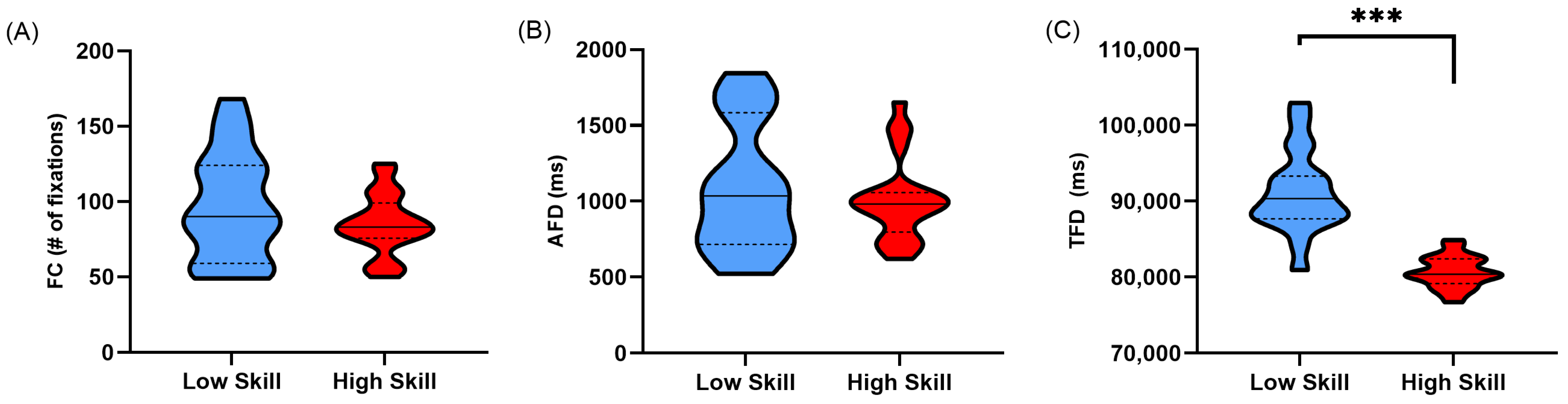 Vision 08 00027 g003