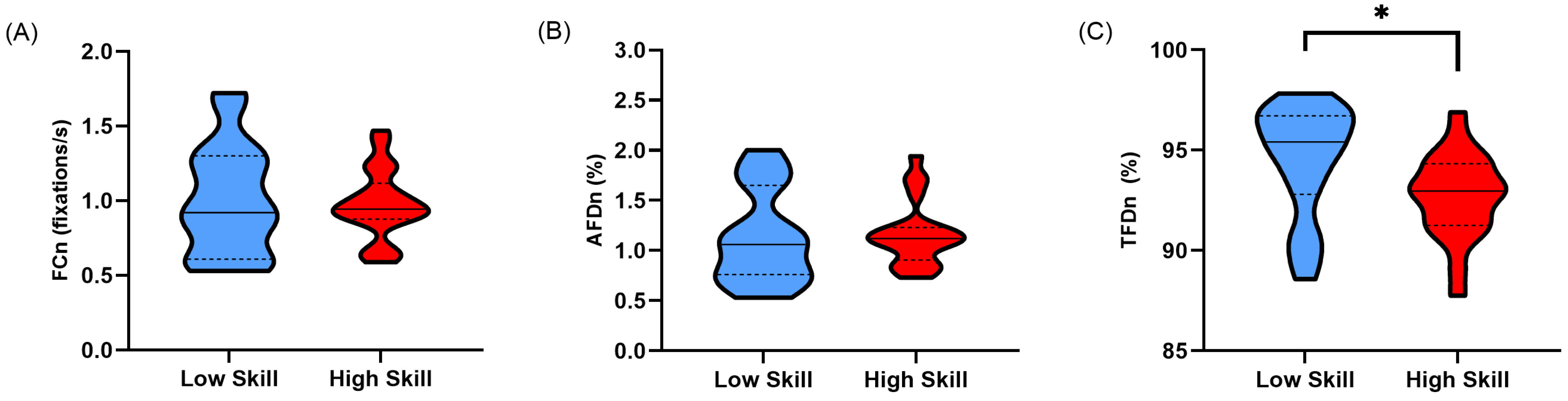 Vision 08 00027 g004