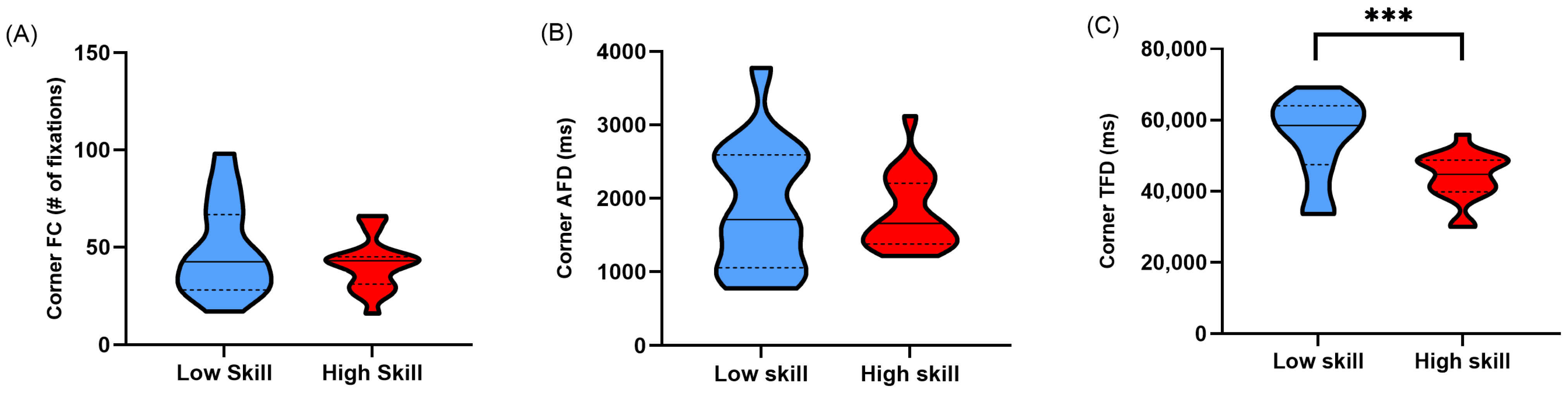 Vision 08 00027 g006