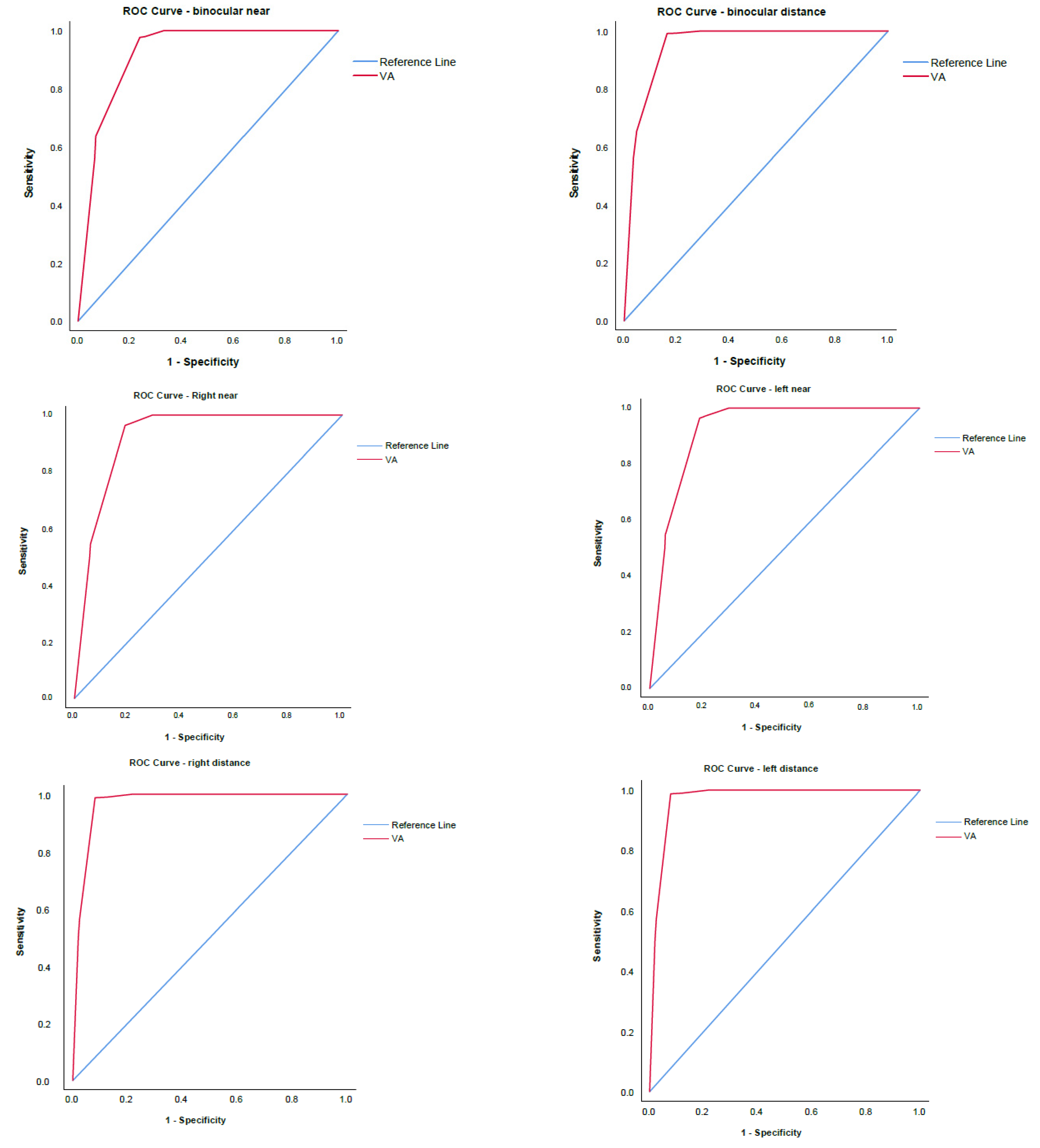 Vision 08 00039 g003