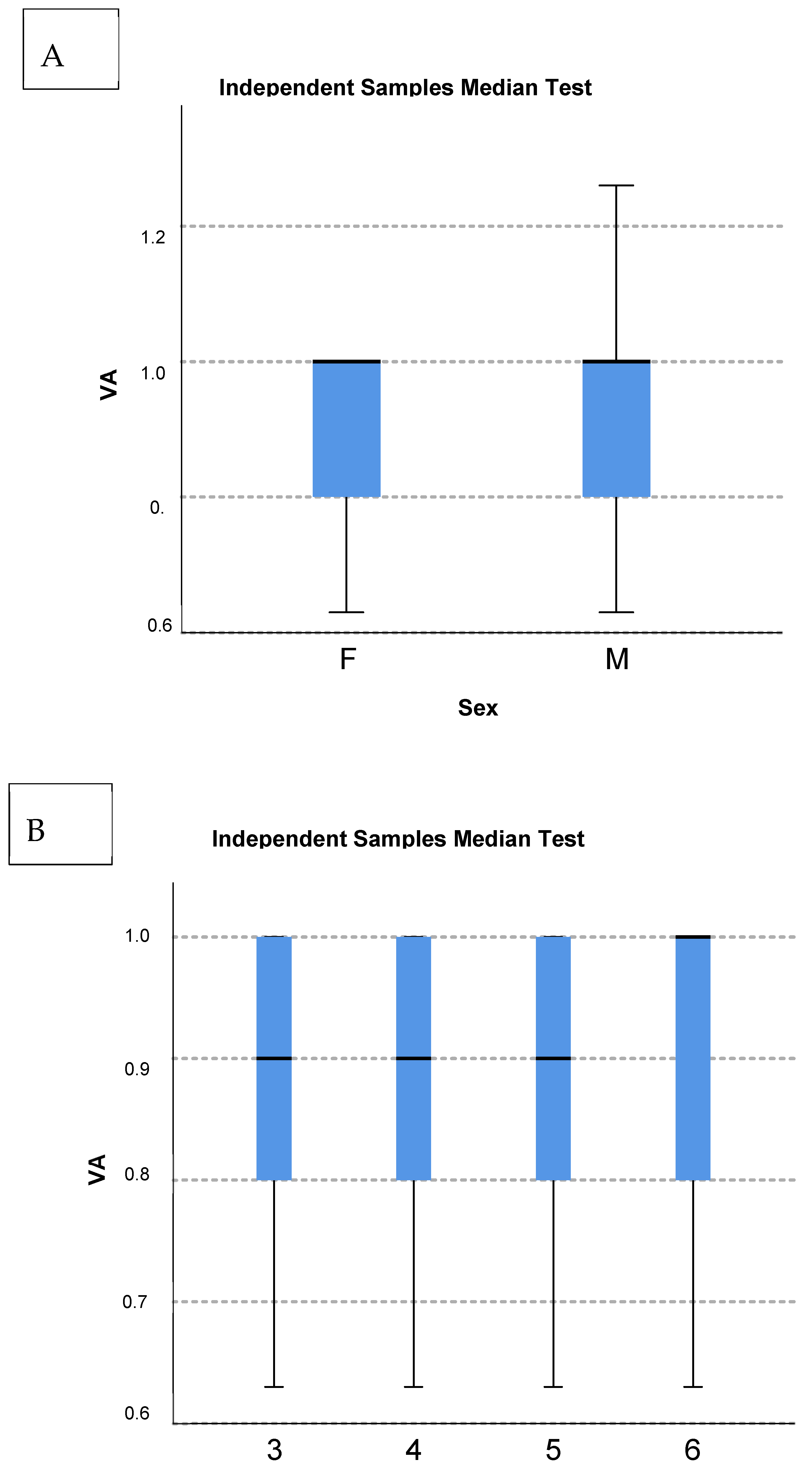 Vision 08 00039 g004a