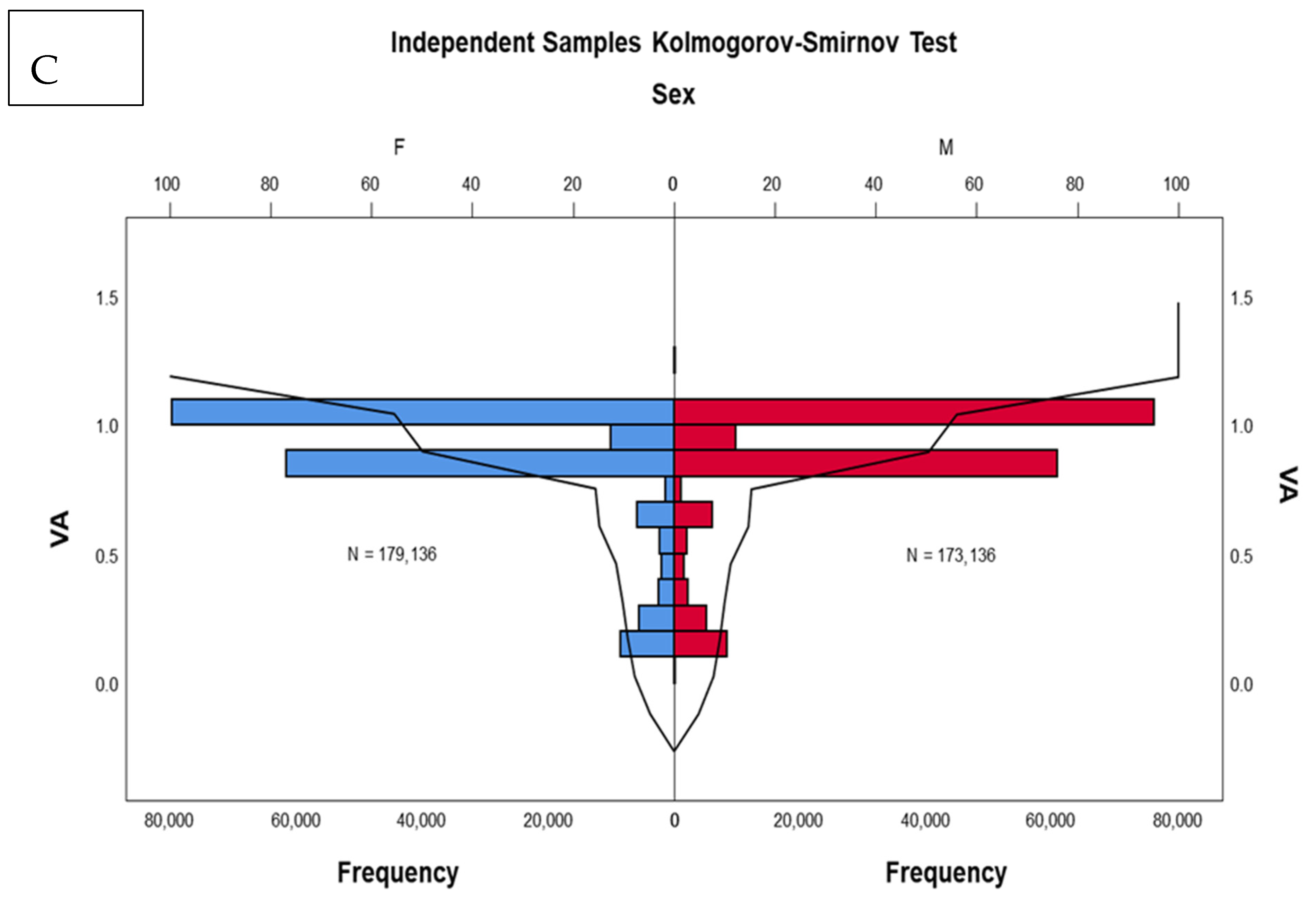 Vision 08 00039 g004b