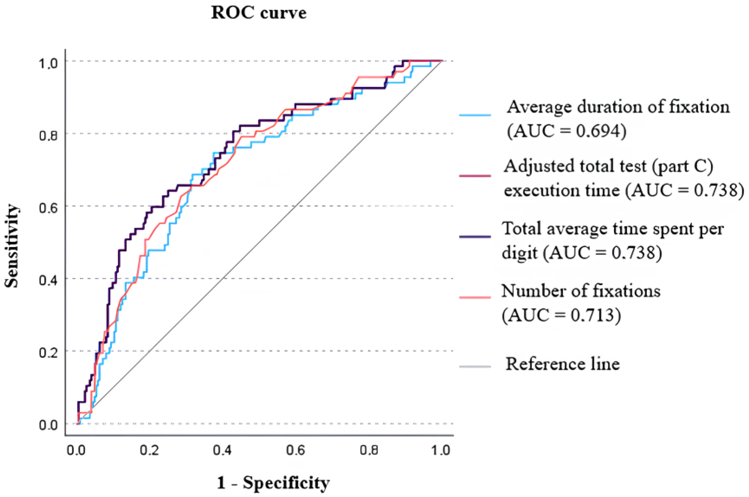 Vision 08 00047 g002