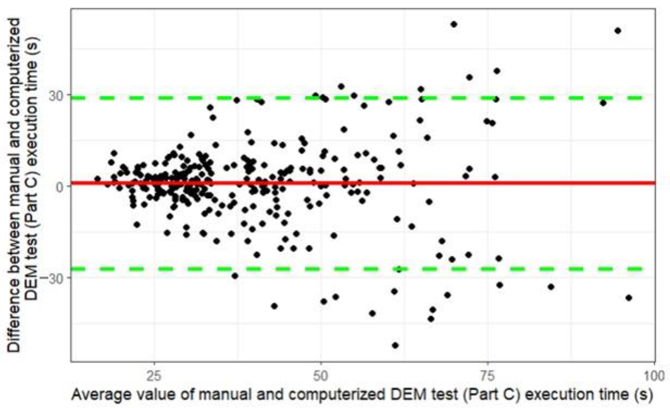 Vision 08 00047 g003