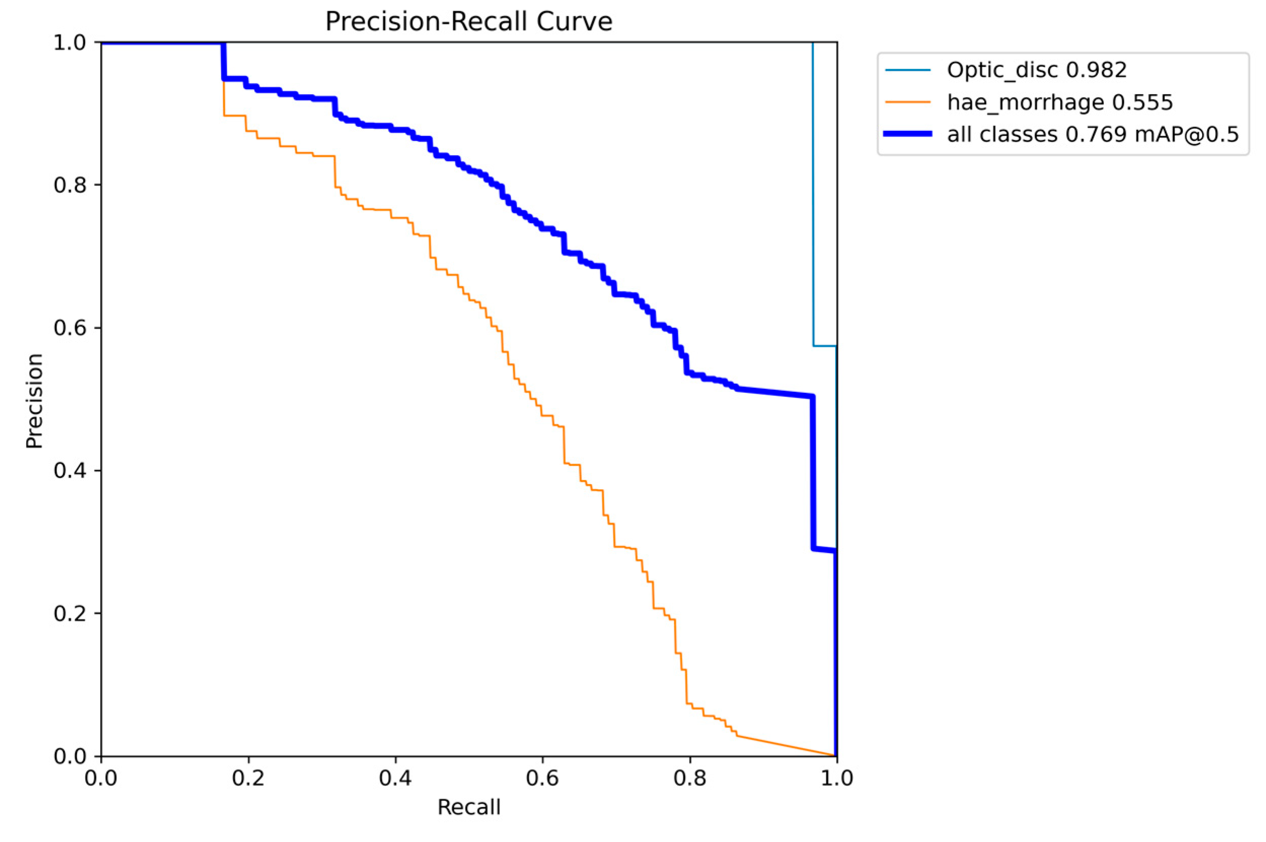 Vision 08 00048 g007