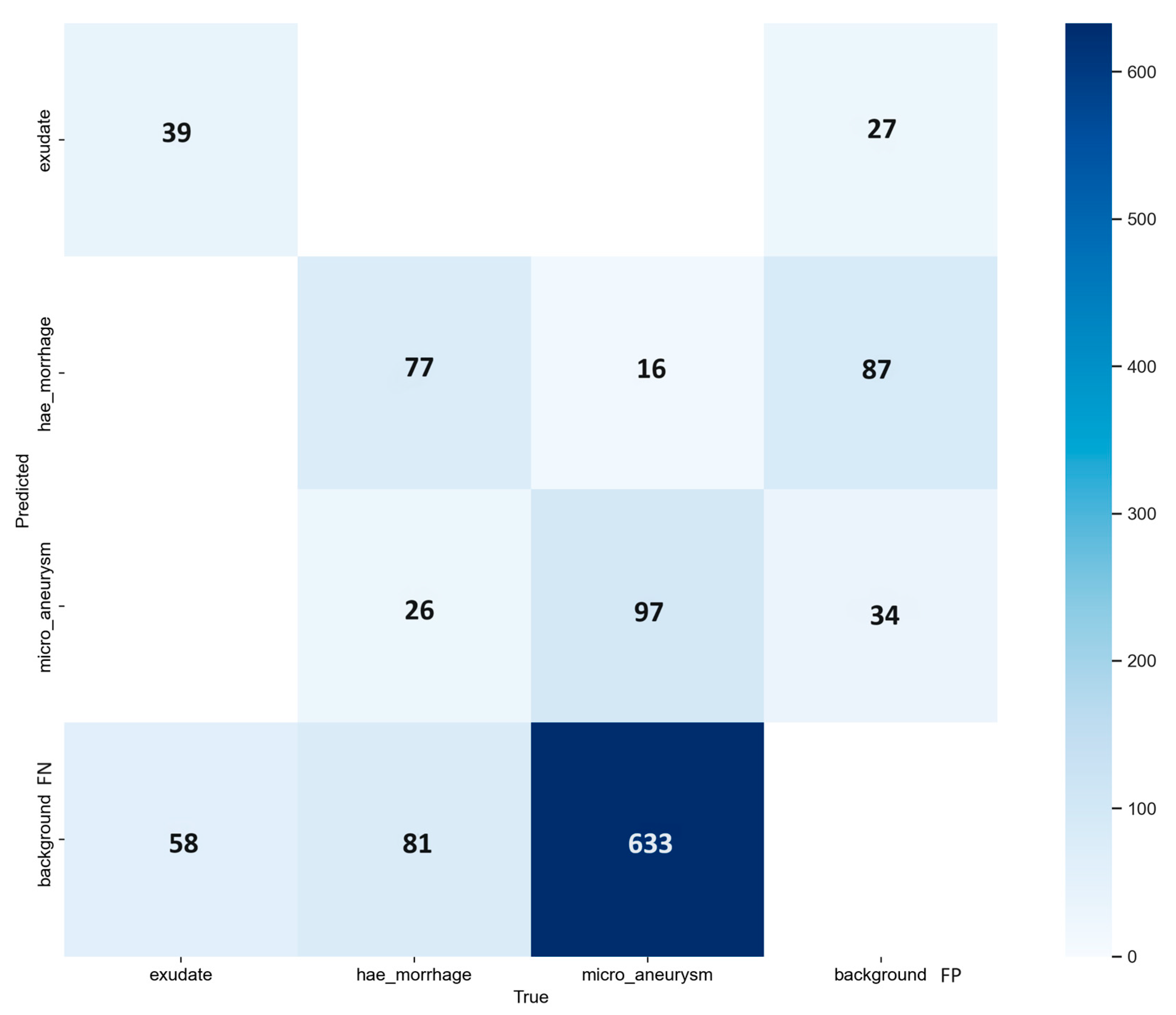 Vision 08 00048 g010