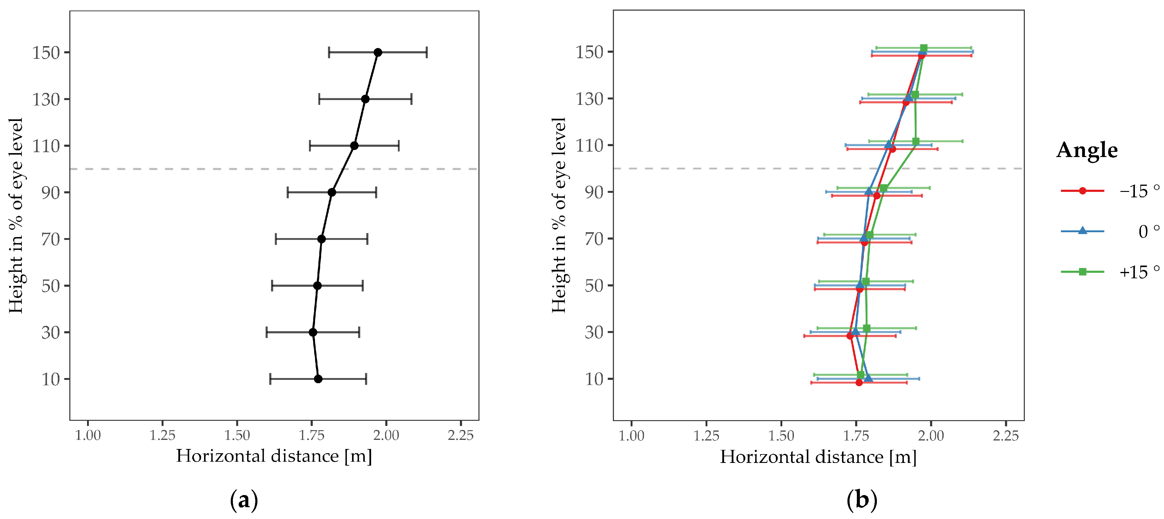 Vision 08 00059 g004