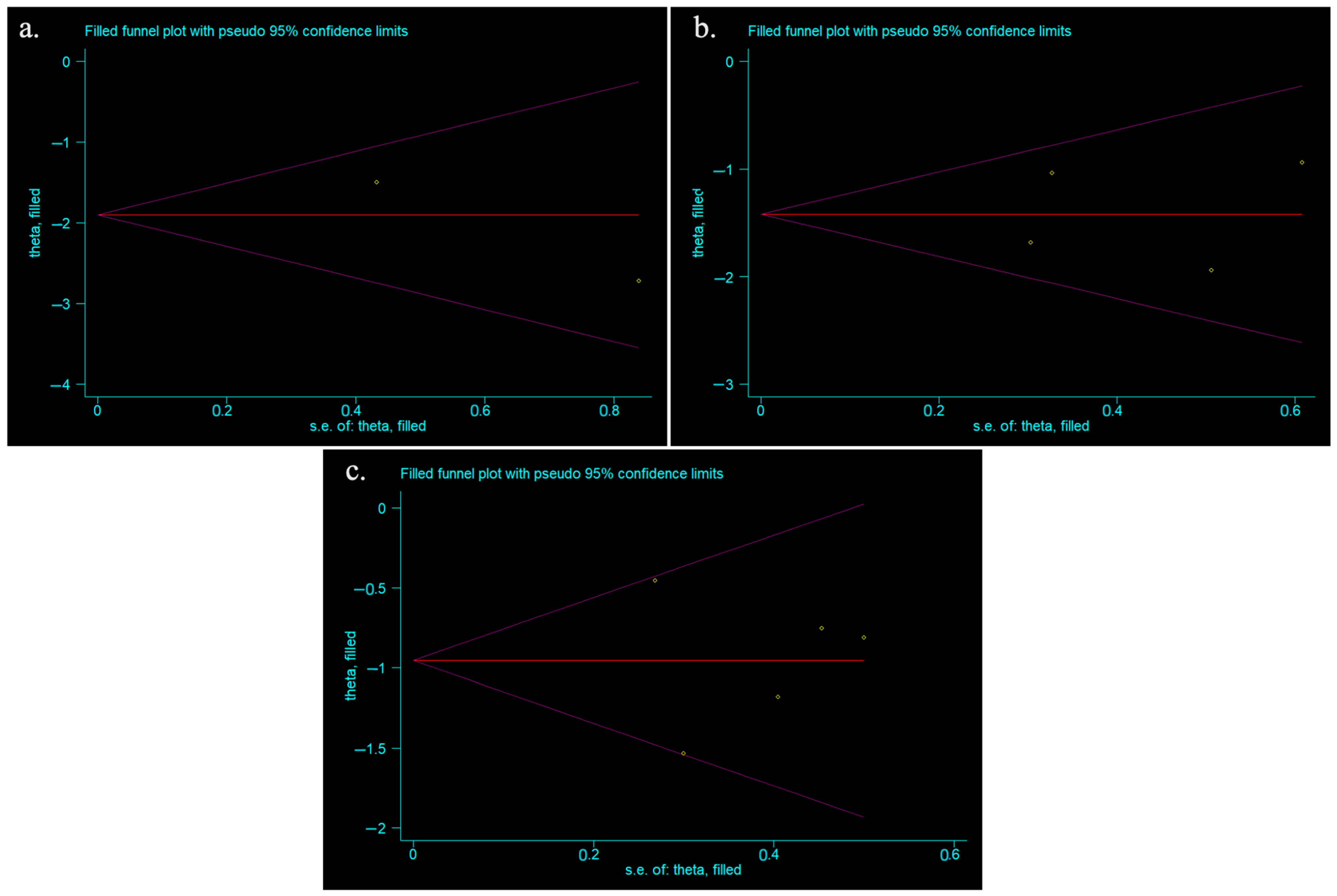 Vision 08 00065 g005